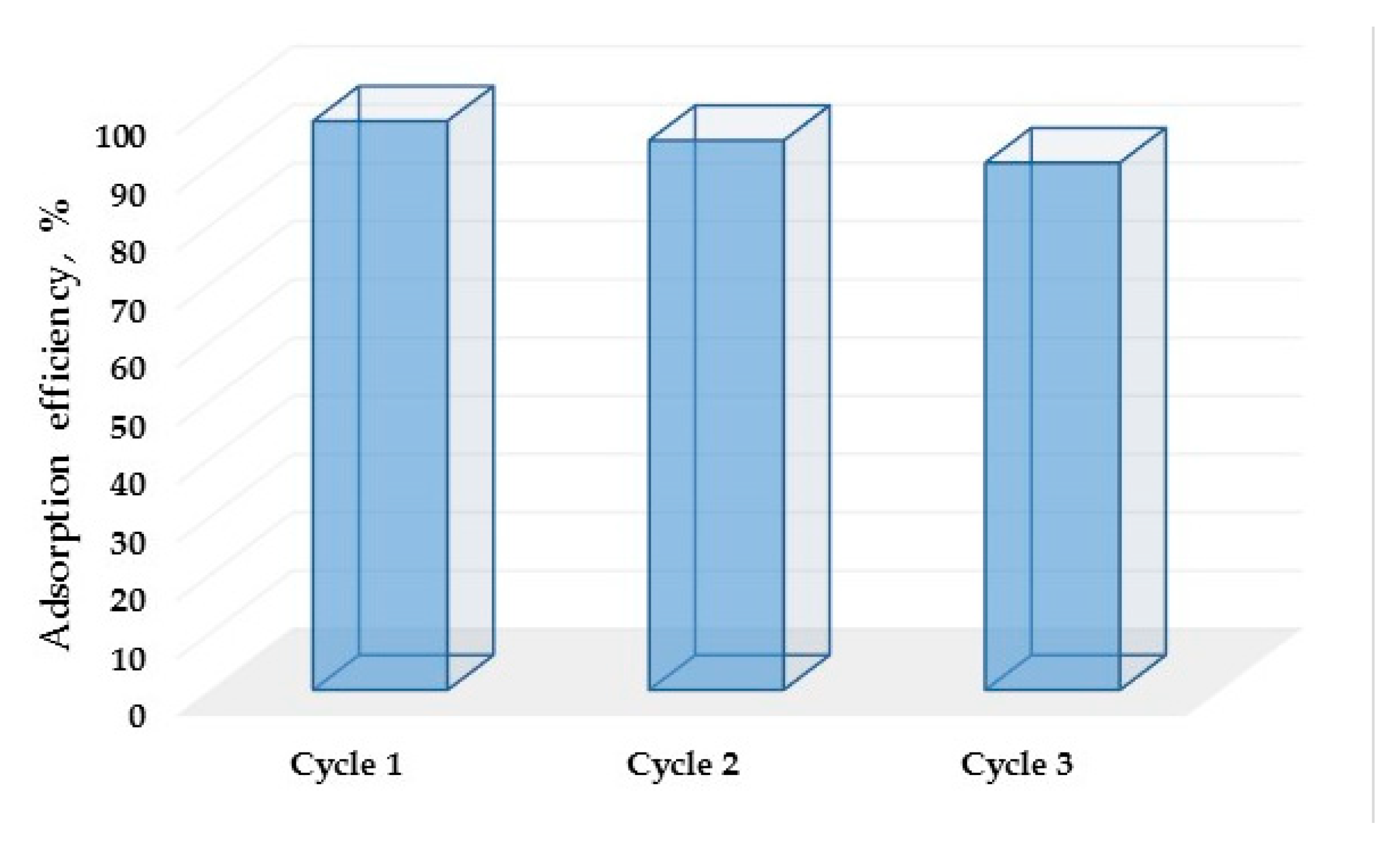 Polymers 13 03468 g008 Polymers 13 03468 g008