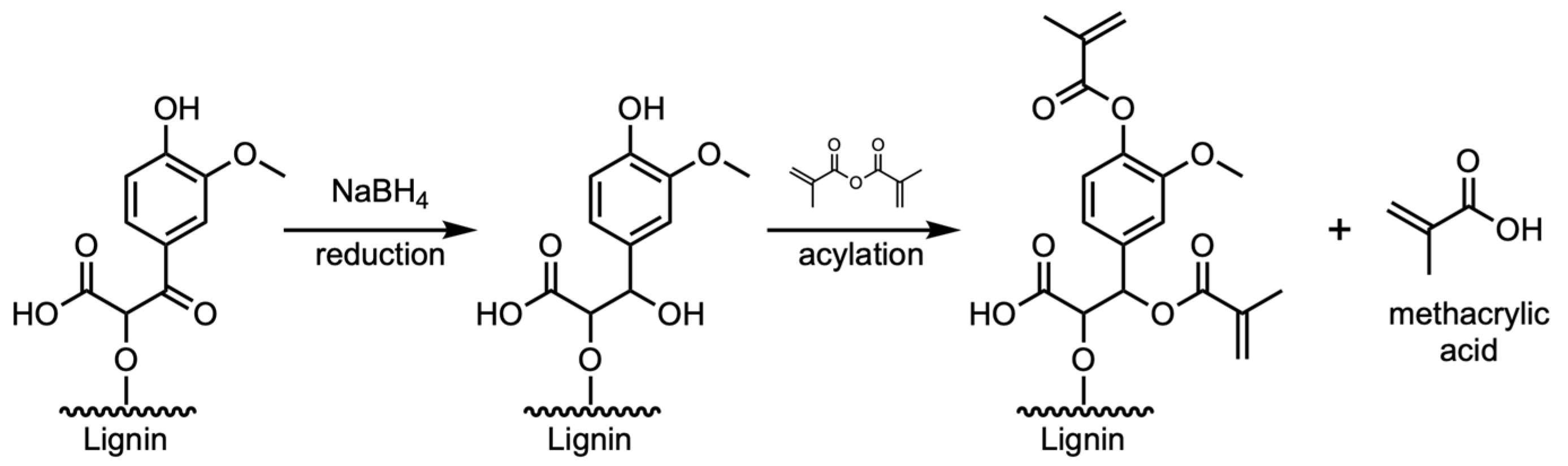 Polymers 13 03473 sch001 550