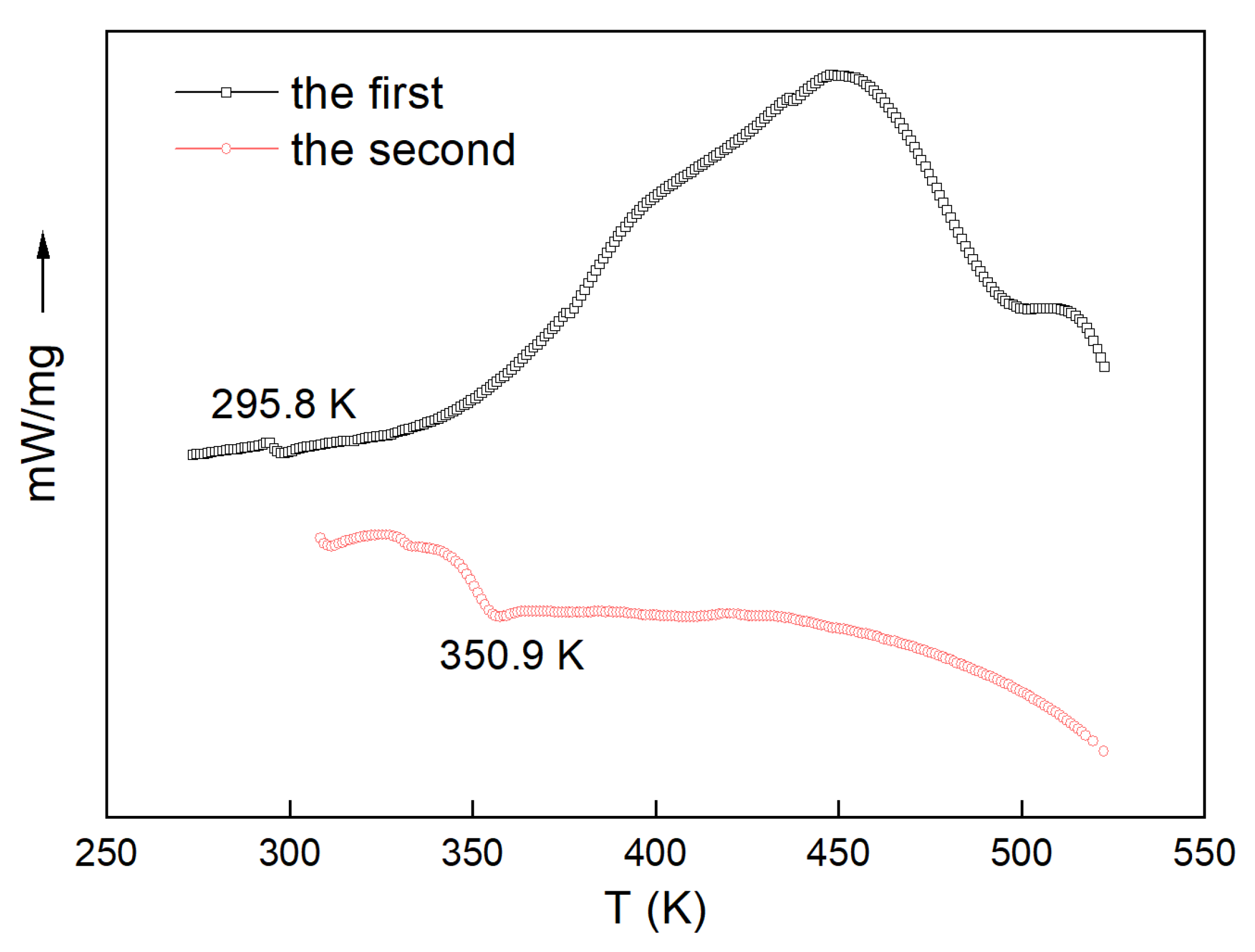 Polymers 13 03474 g001