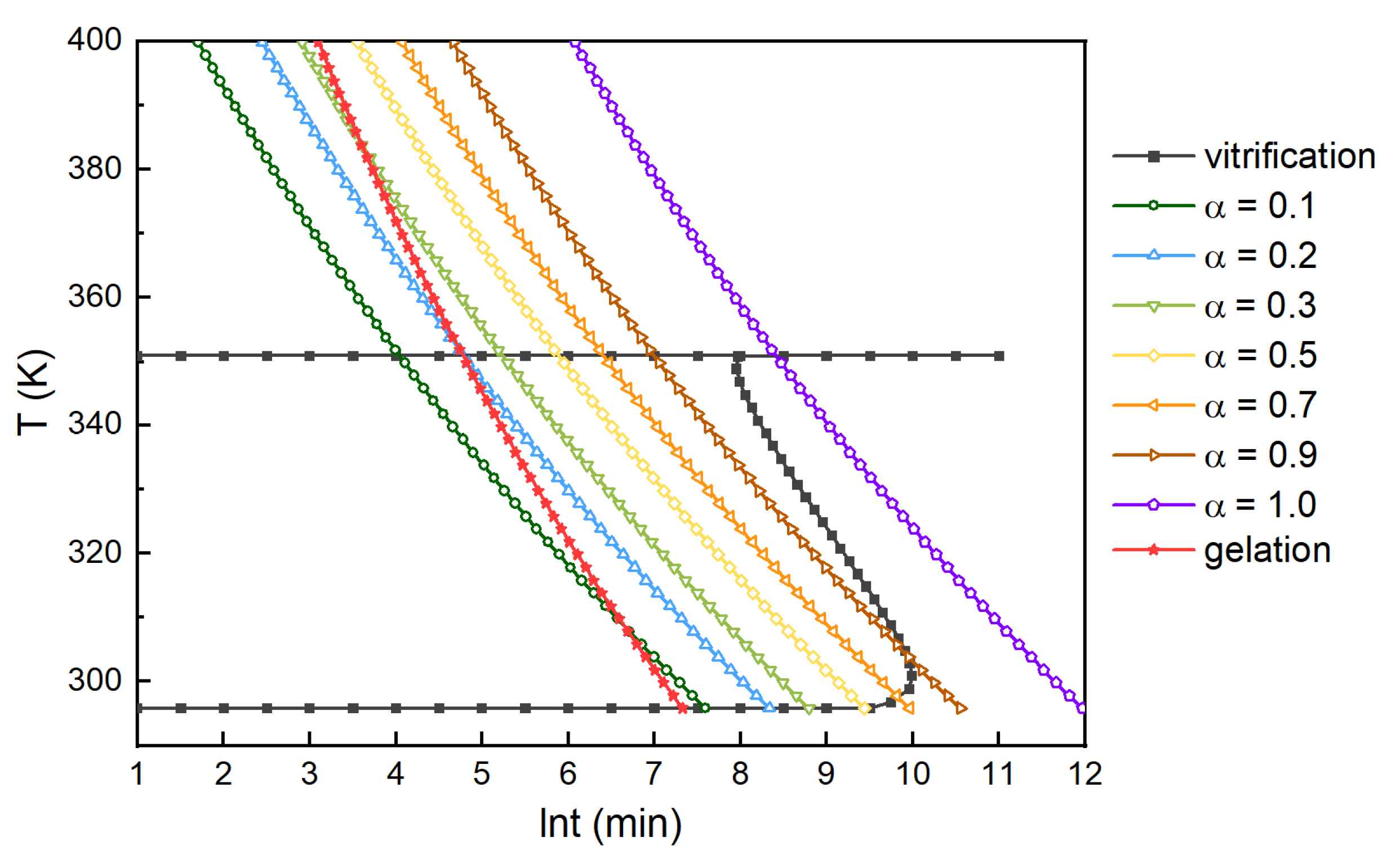 Polymers 13 03474 g014