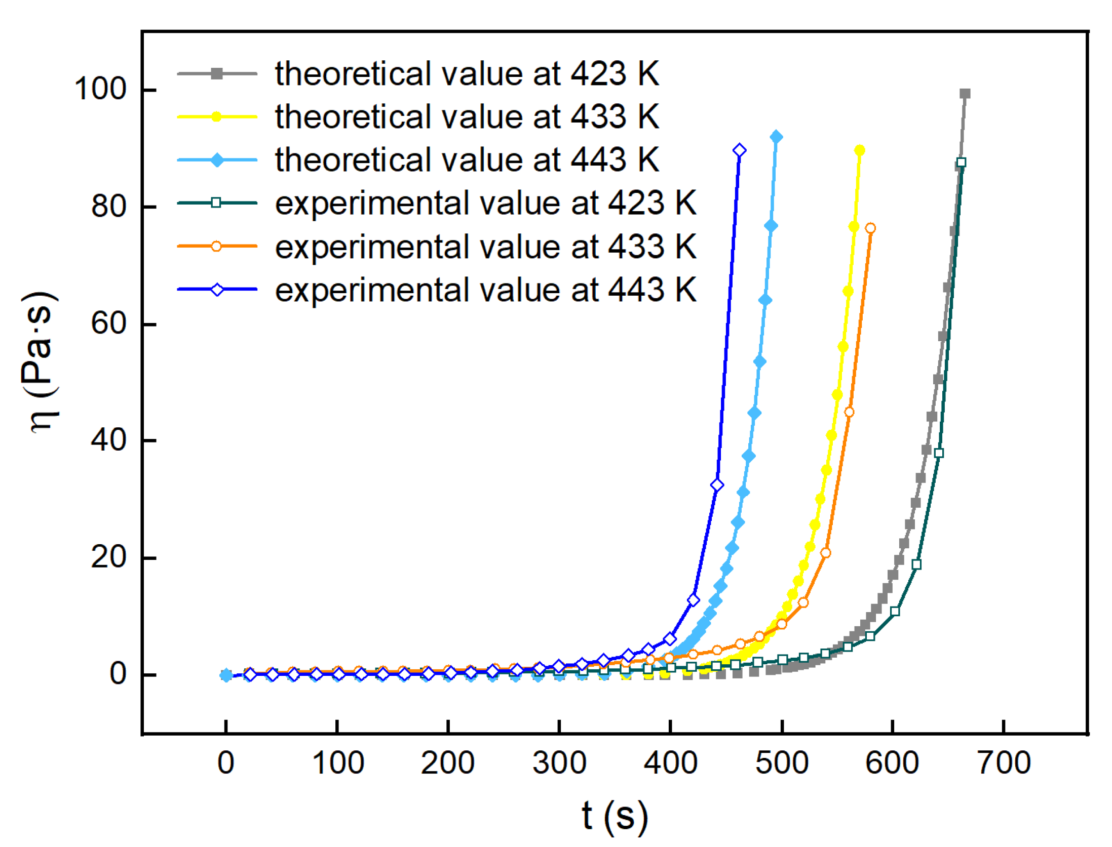 Polymers 13 03474 g021