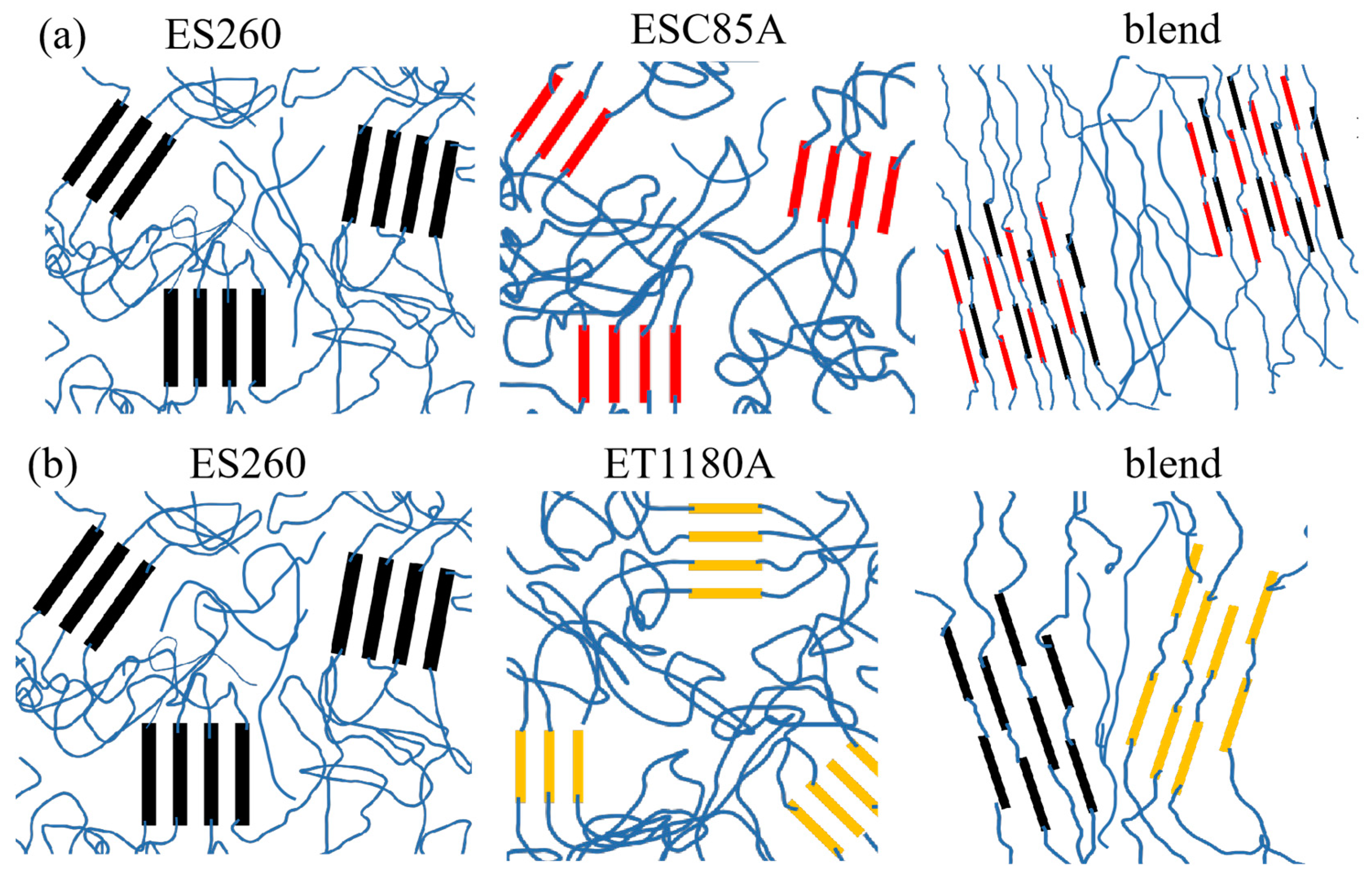 Polymers 13 03475 g003 550