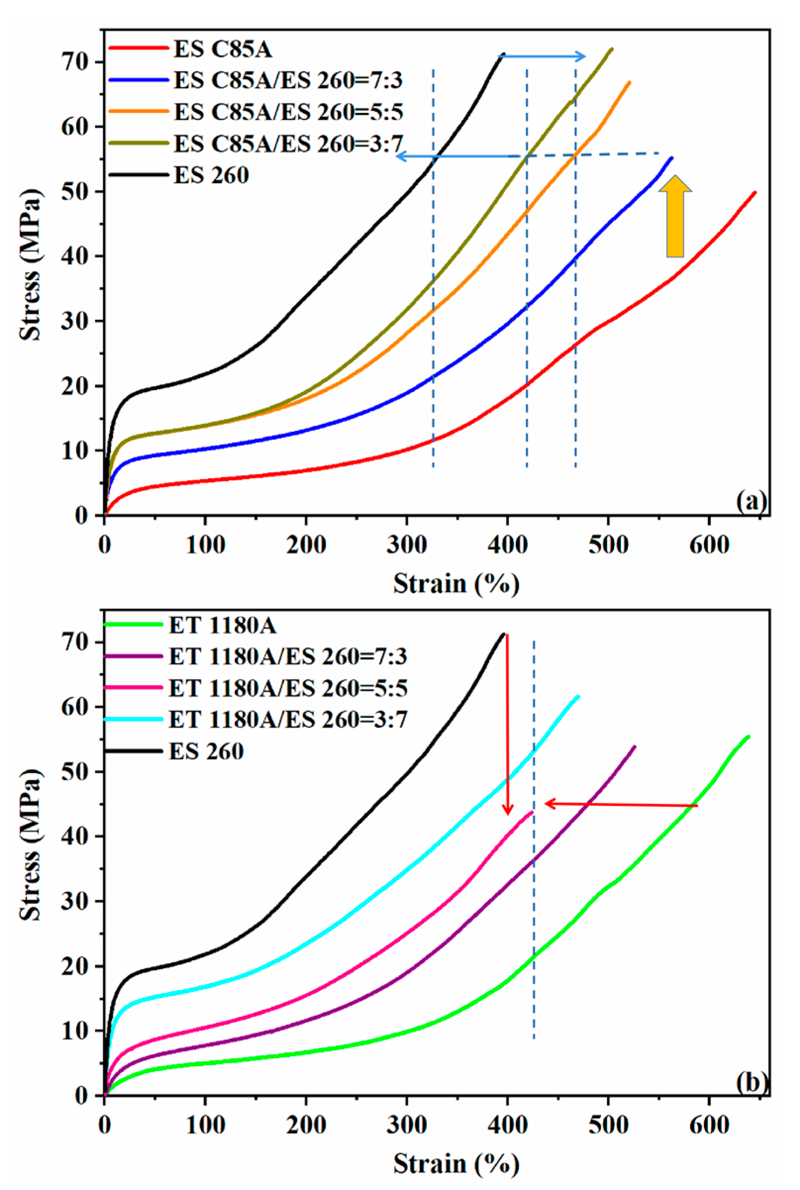 Polymers 13 03475 g005 550