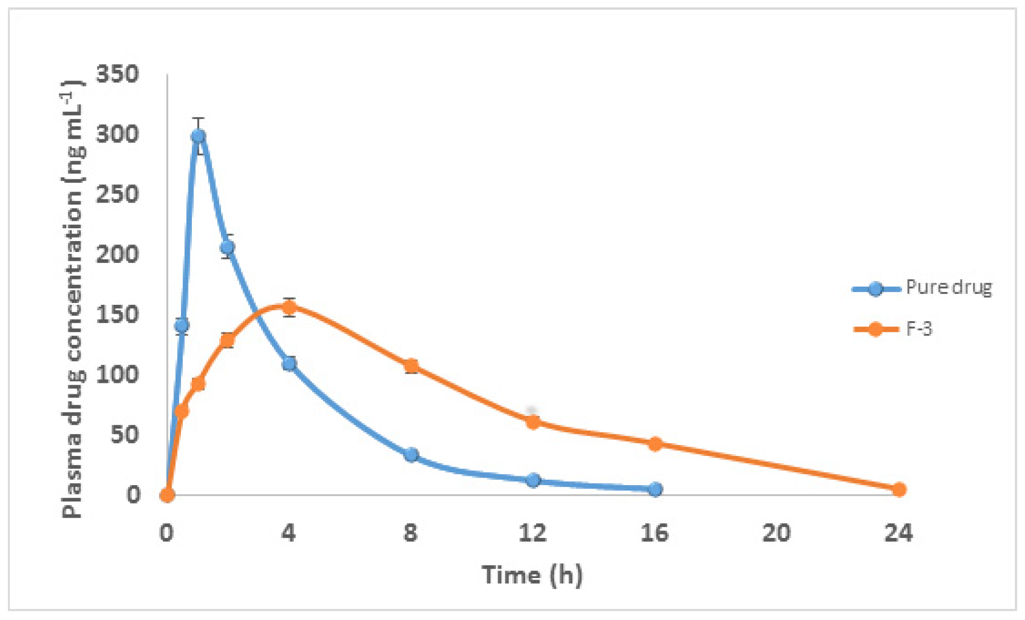Polymers 13 03476 g008