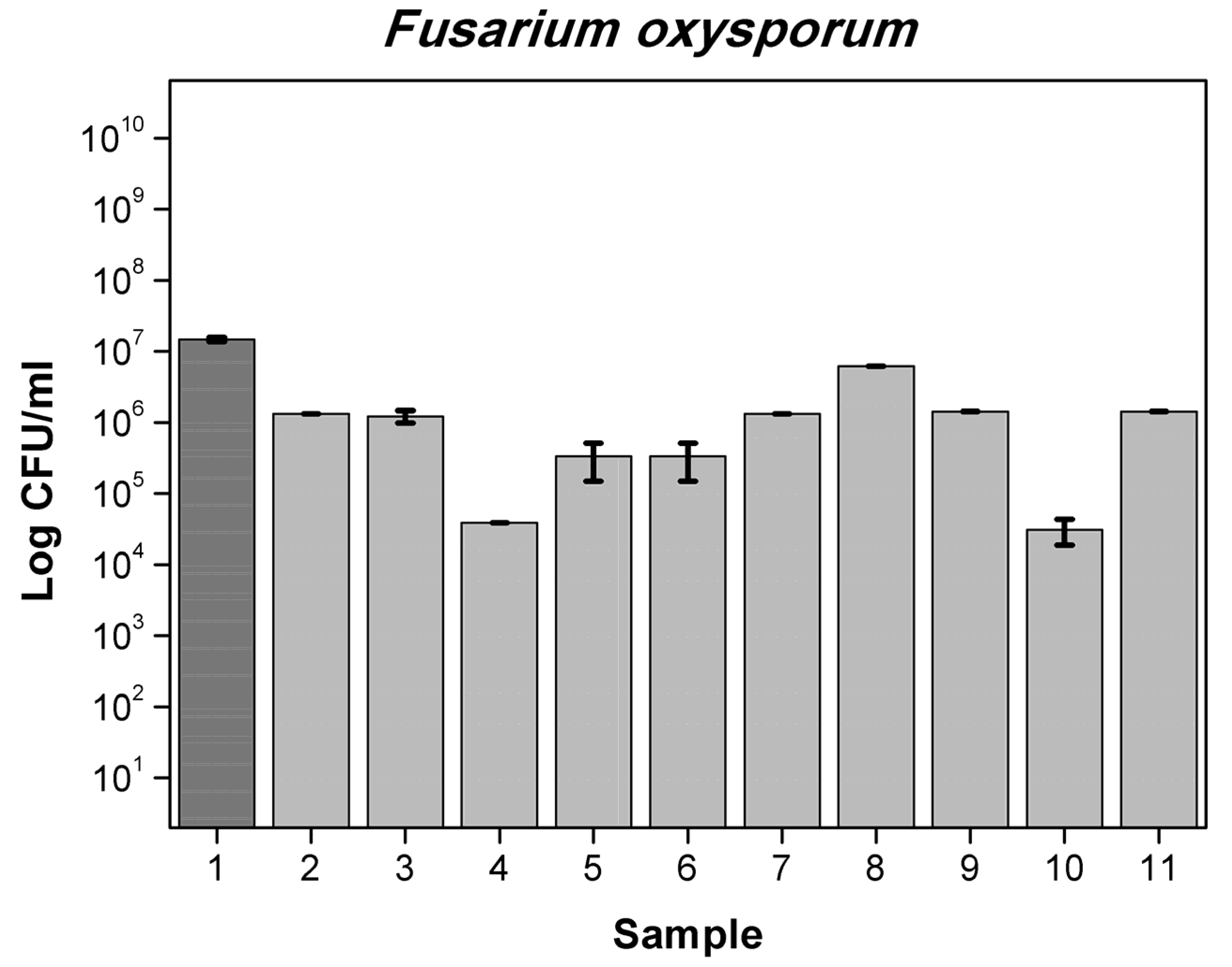 Polymers 13 03478 g006 550