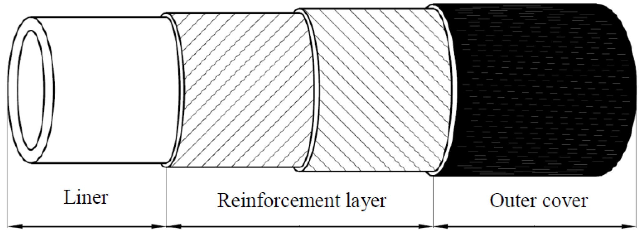 Polymers 13 03480 g001