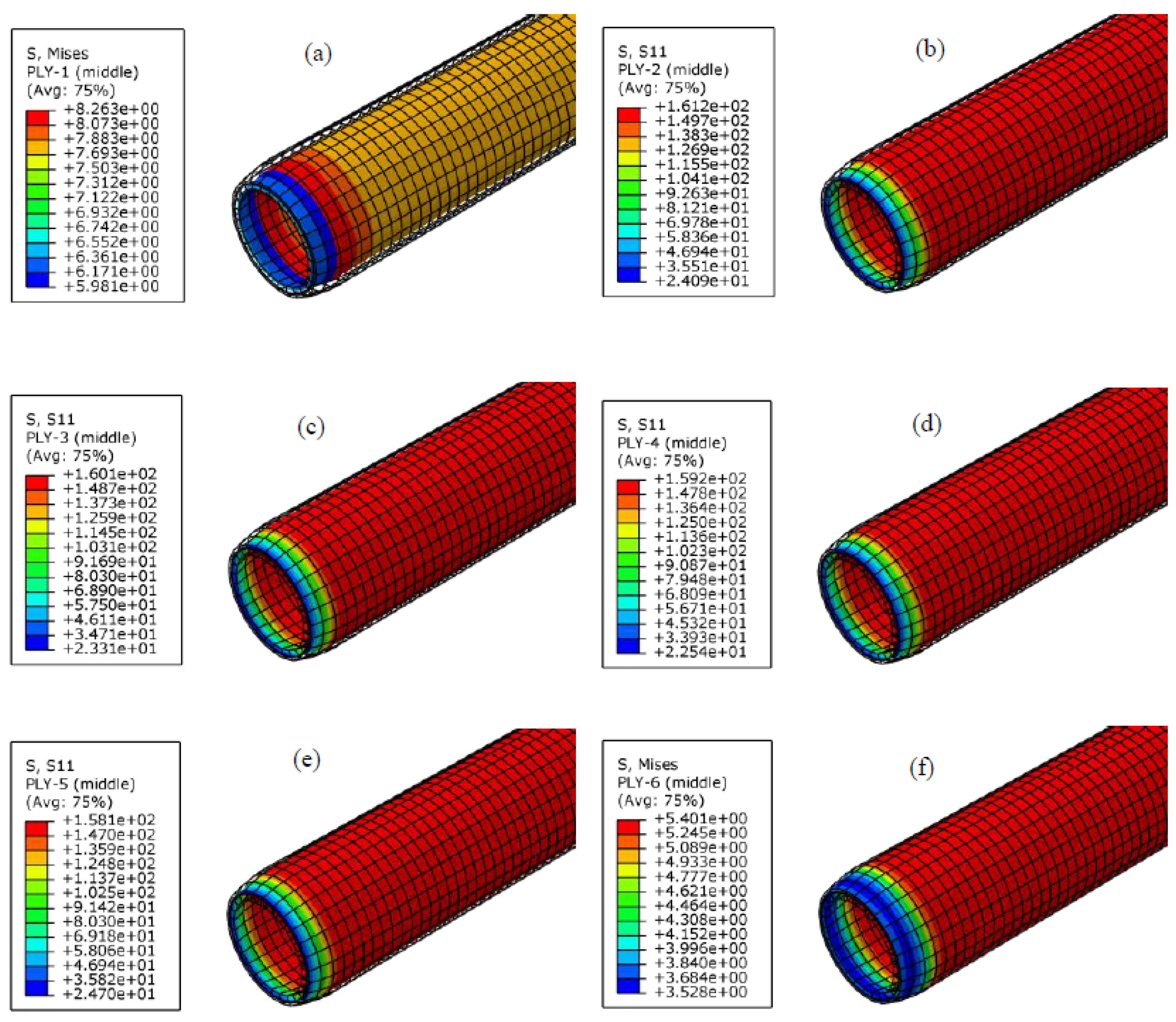 Polymers 13 03480 g006