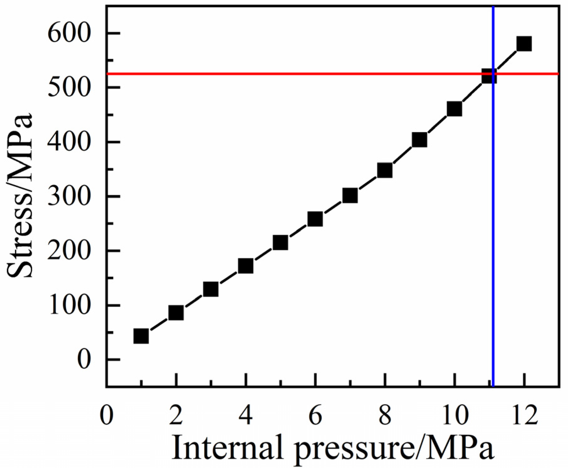 Polymers 13 03480 g007