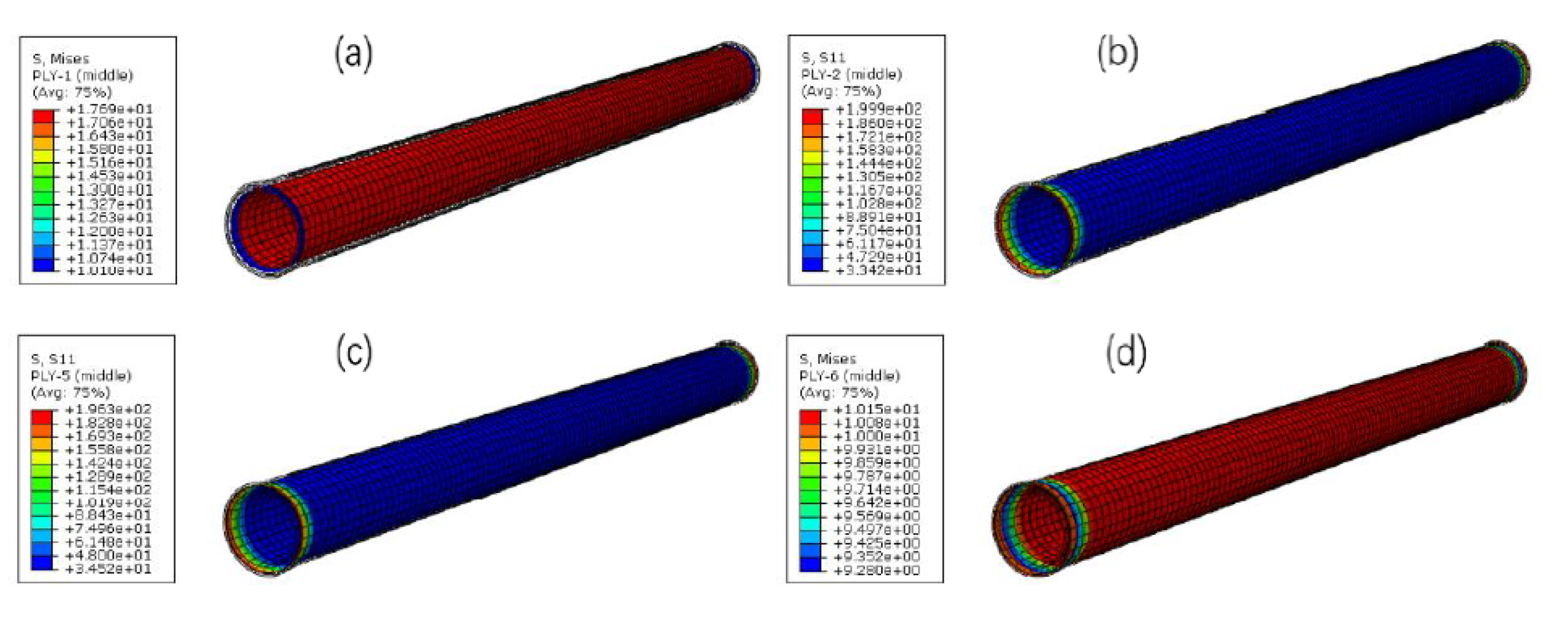 Polymers 13 03480 g008