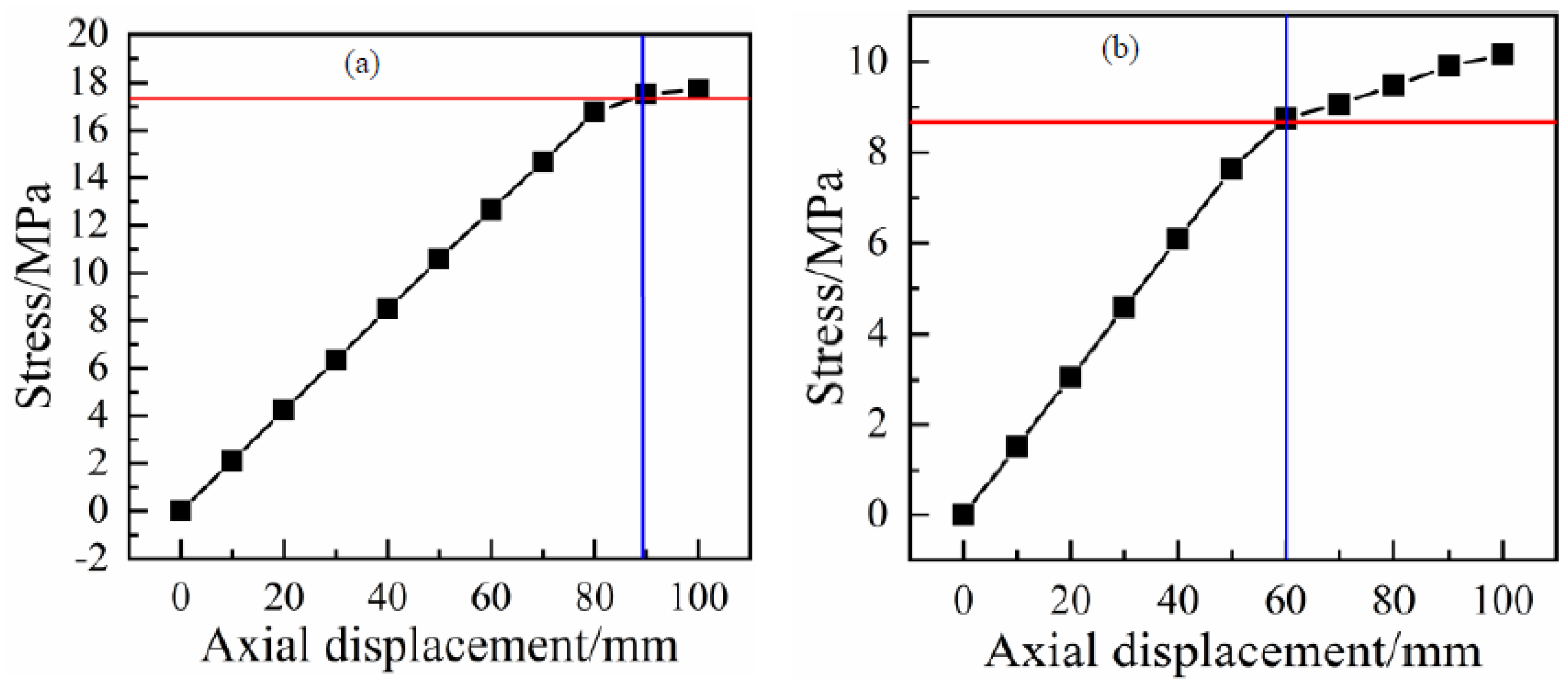 Polymers 13 03480 g009