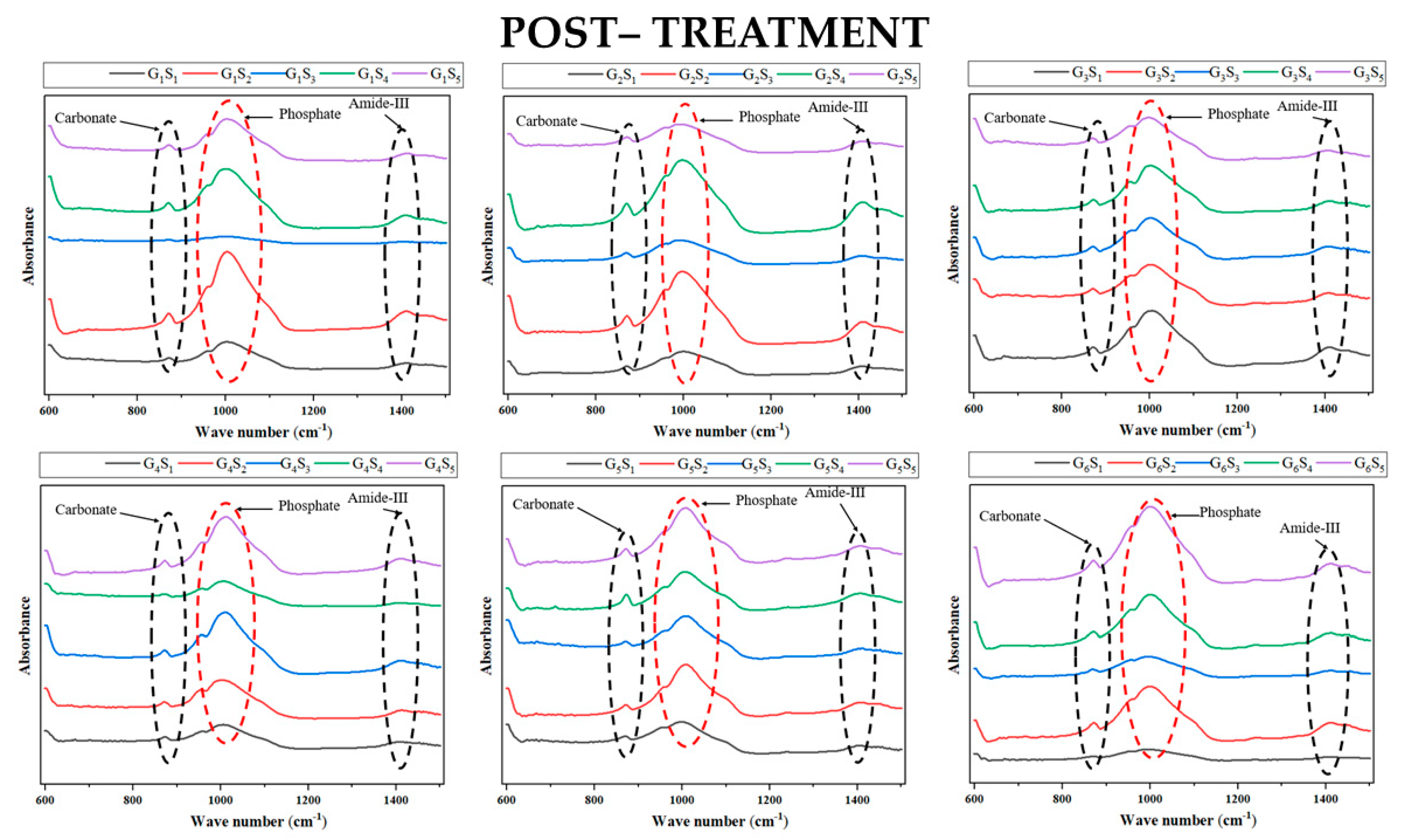 Polymers 13 03482 g001 550