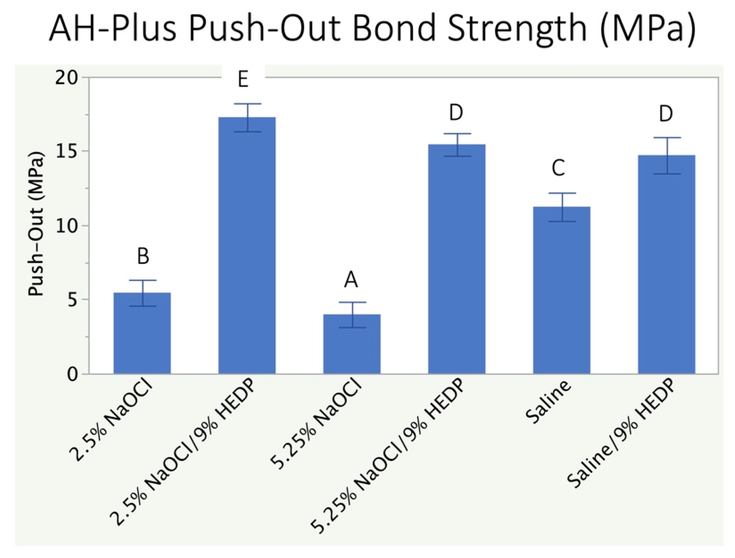 Polymers 13 03482 g002 550