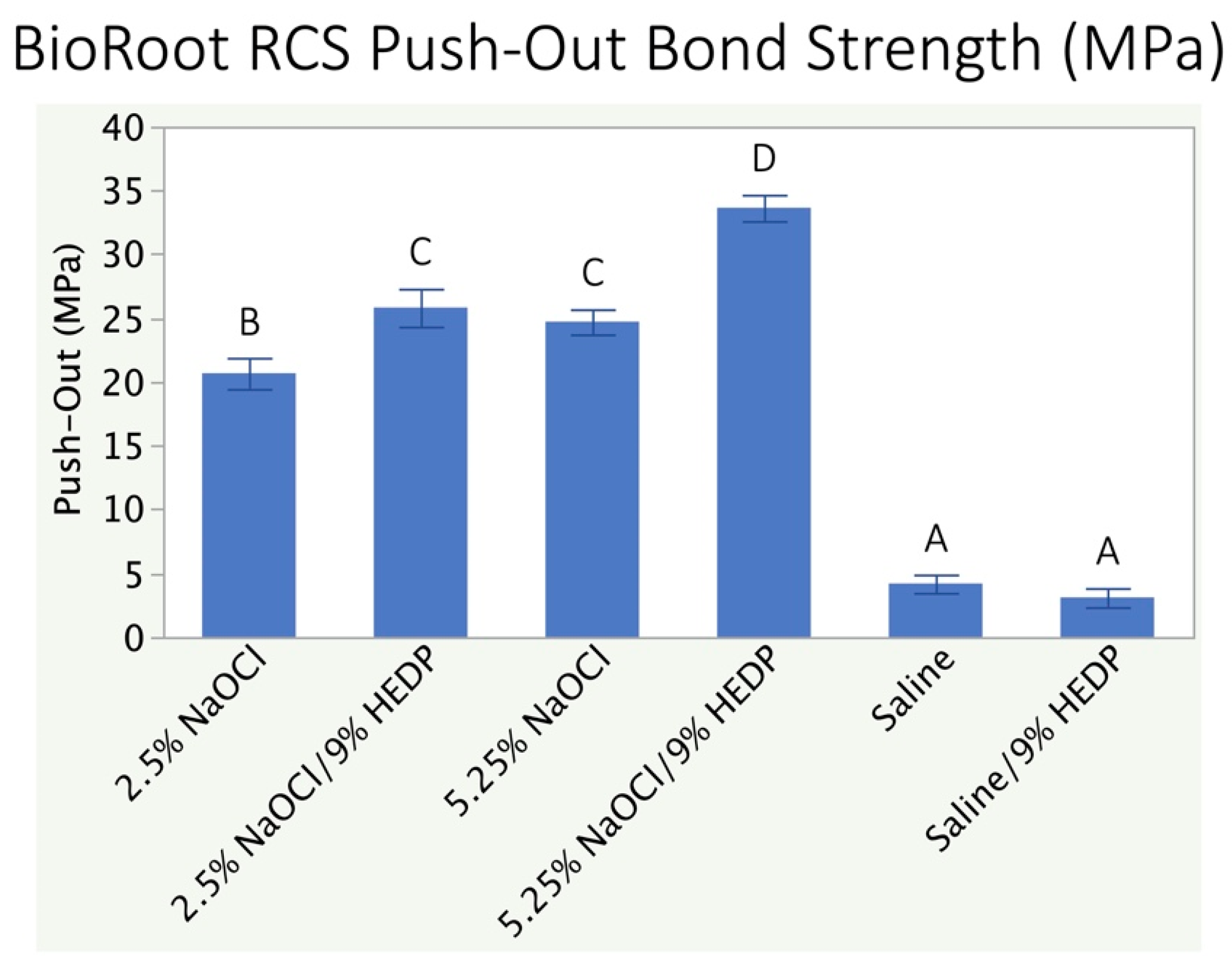 Polymers 13 03482 g003 550
