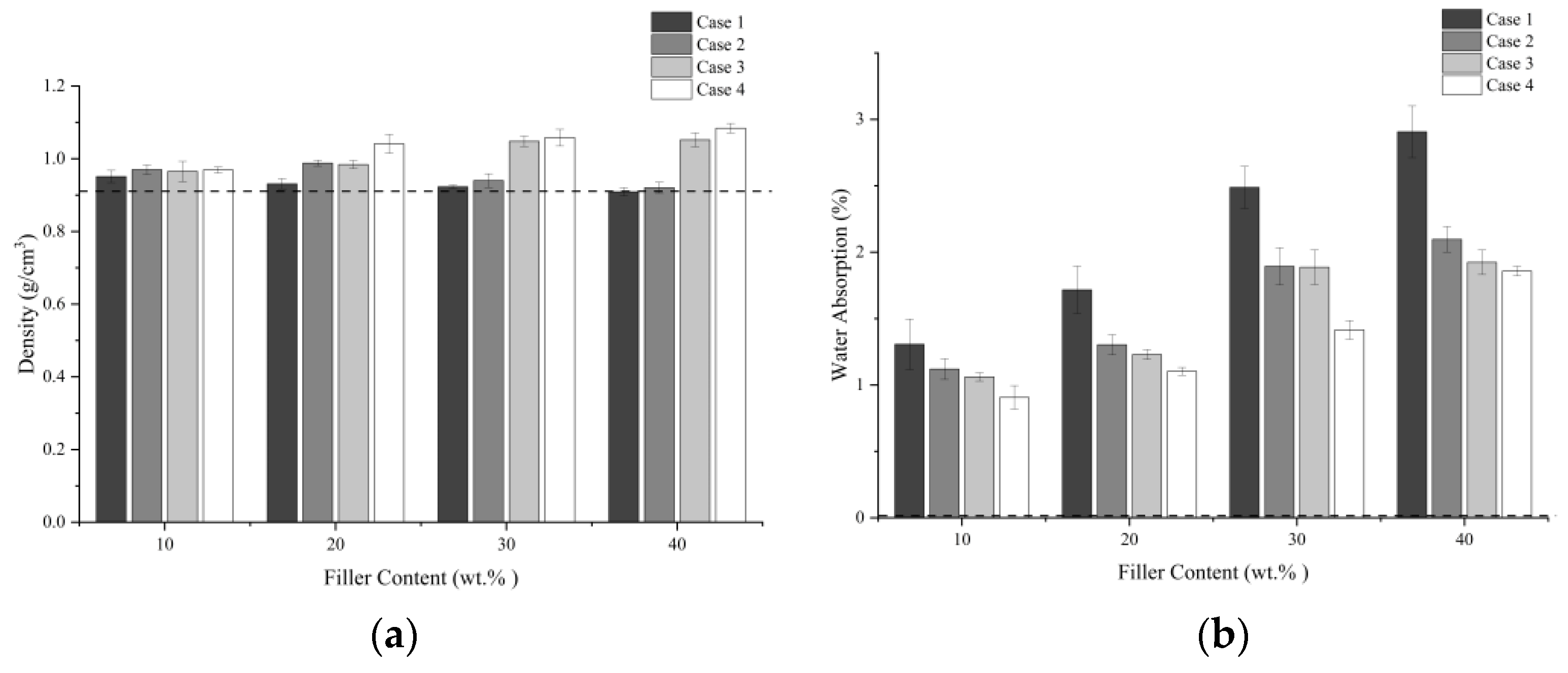 Polymers 13 03486 g006 Polymers 13 03486 g006