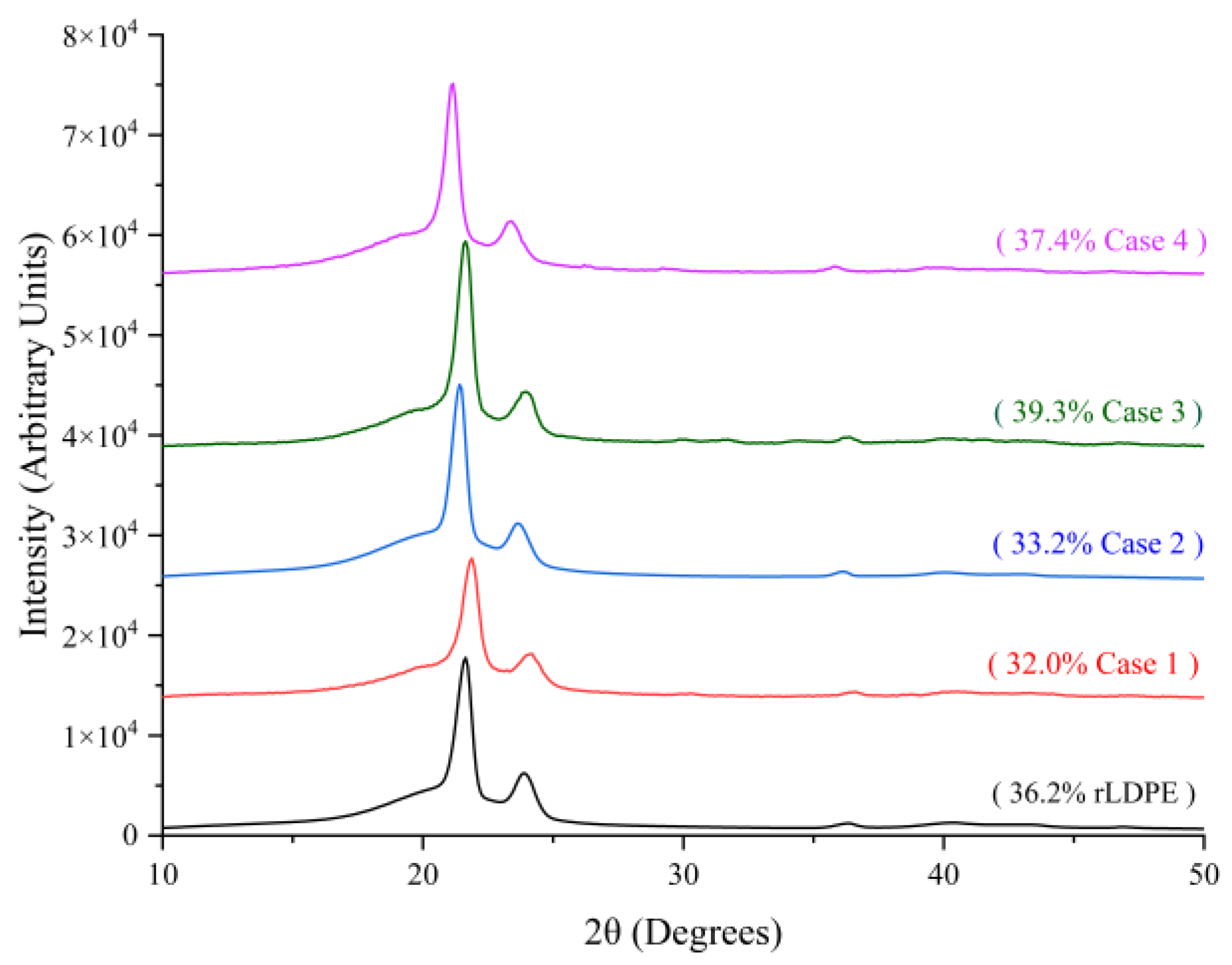 Polymers 13 03486 g008 Polymers 13 03486 g008