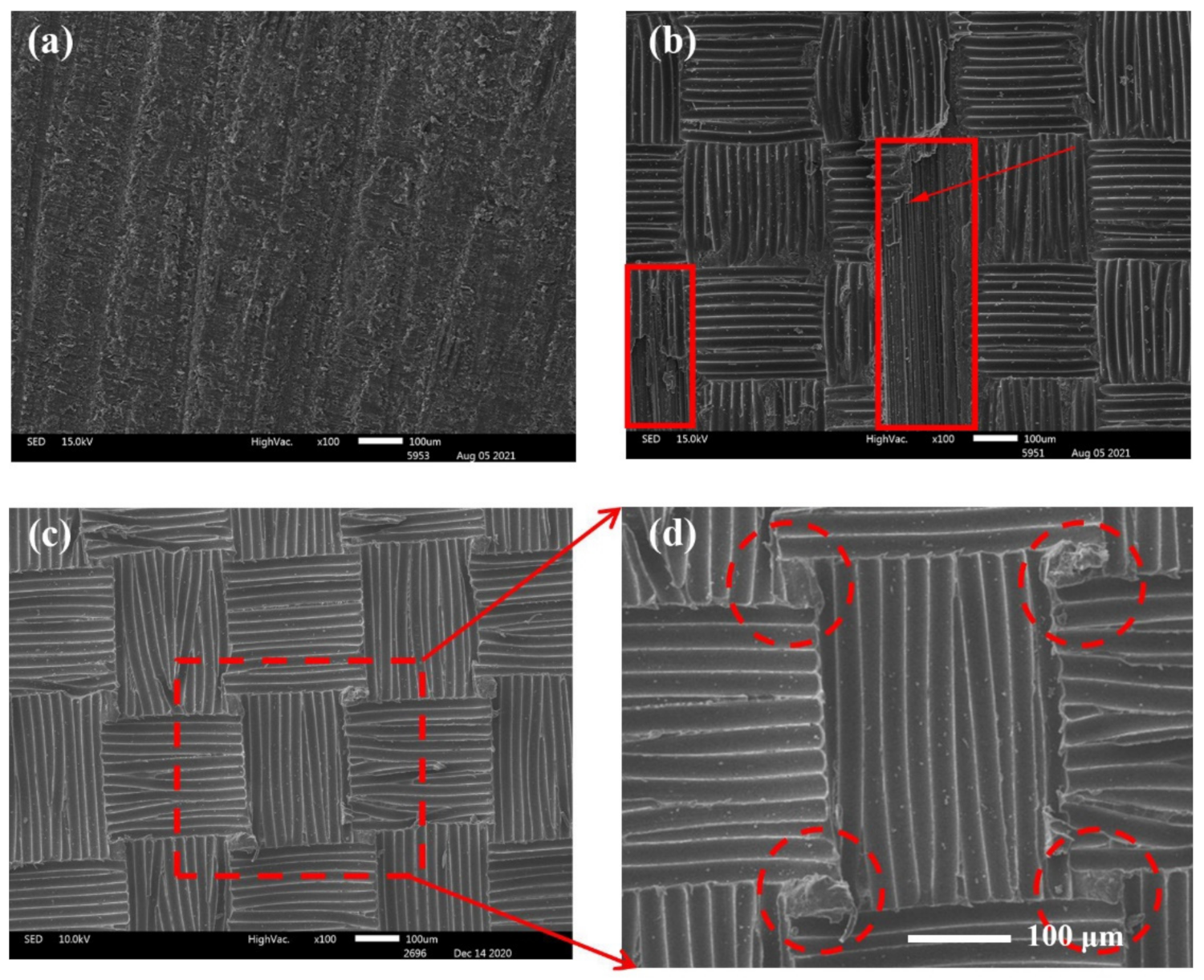 Polymers 13 03488 g007