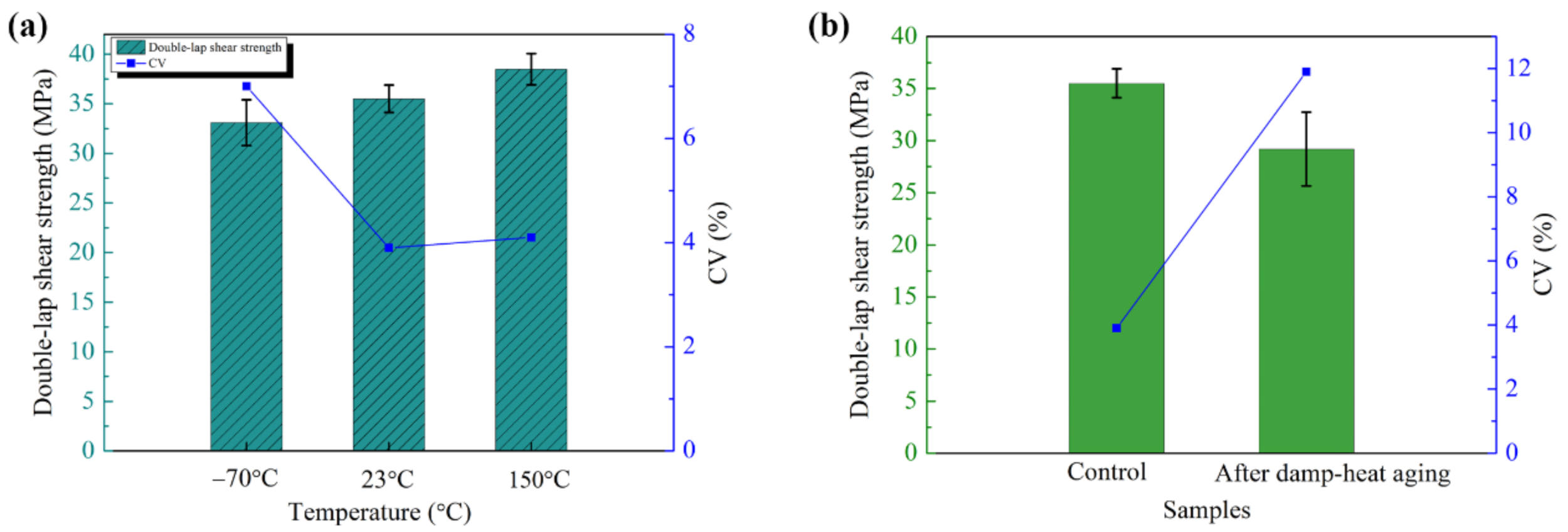 Polymers 13 03488 g011