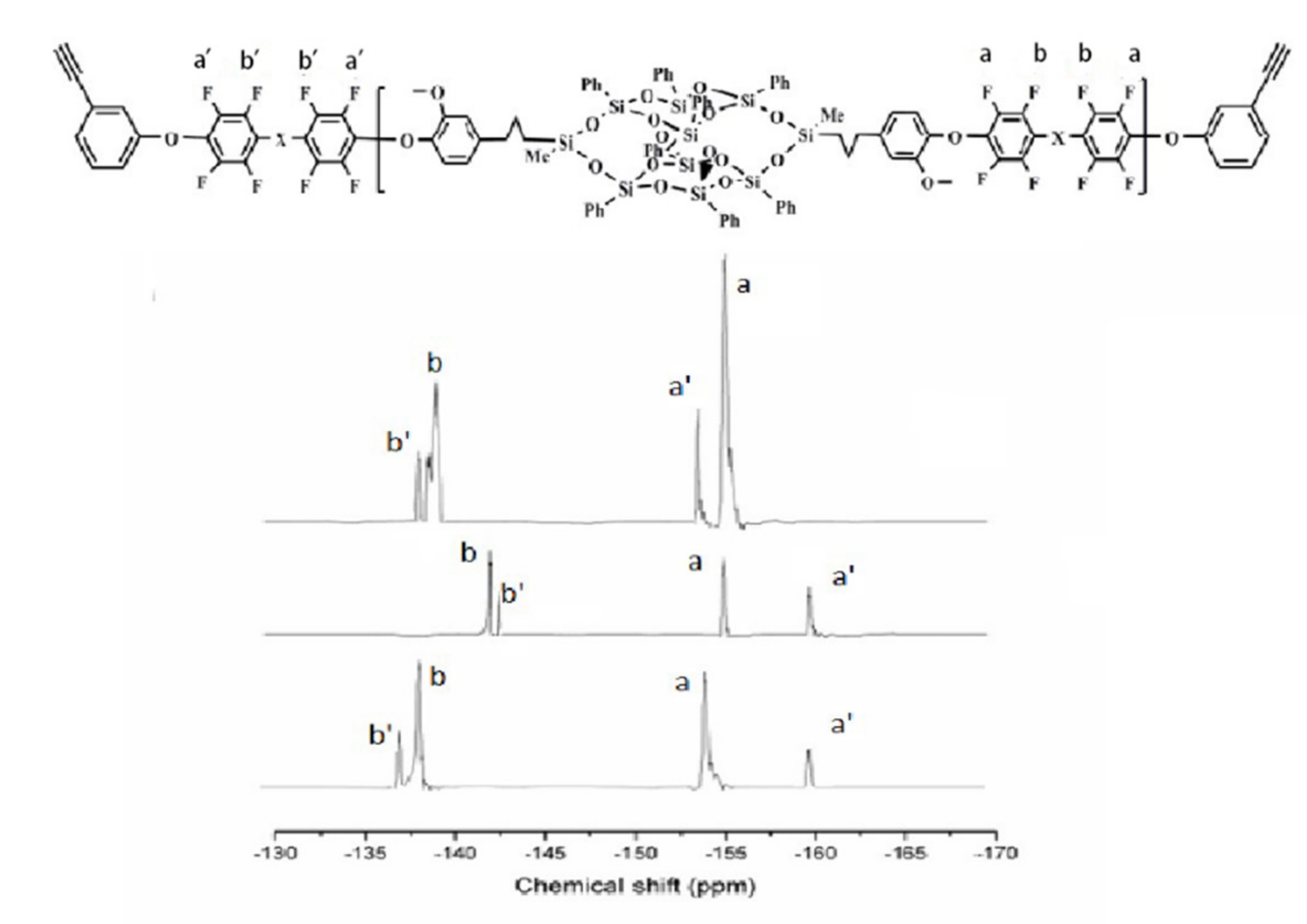 Polymers 13 03489 g004