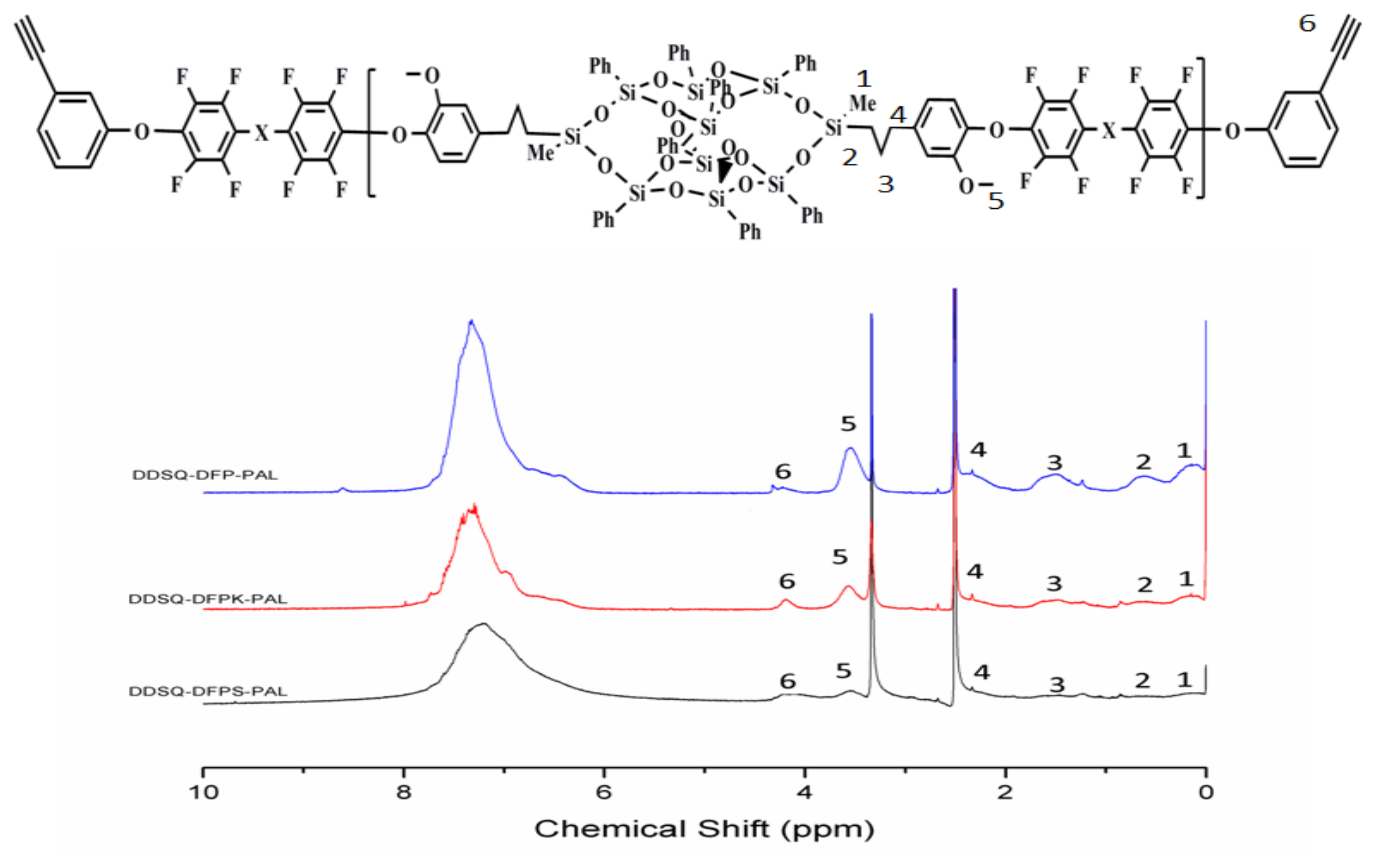 Polymers 13 03489 g005