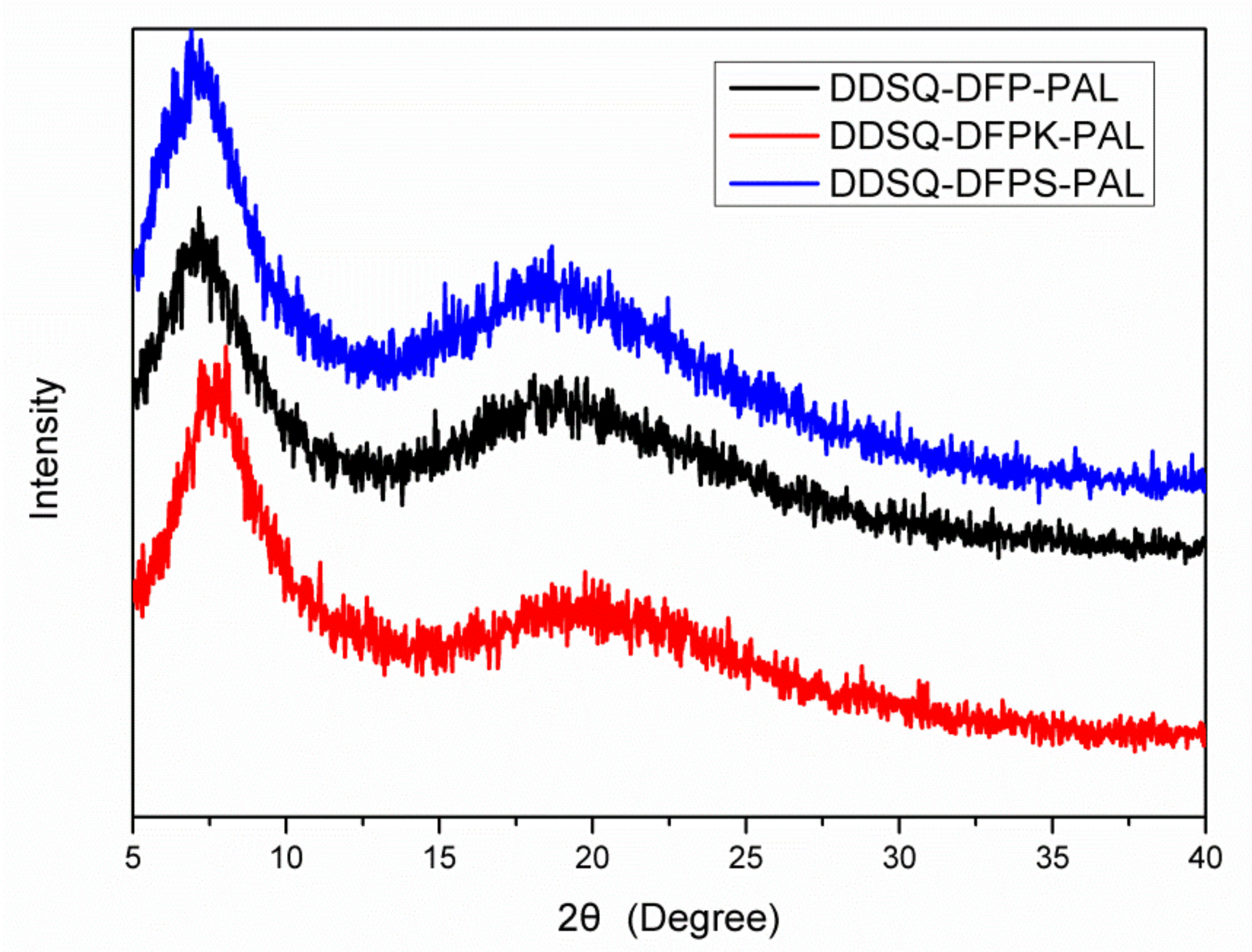 Polymers 13 03489 g008