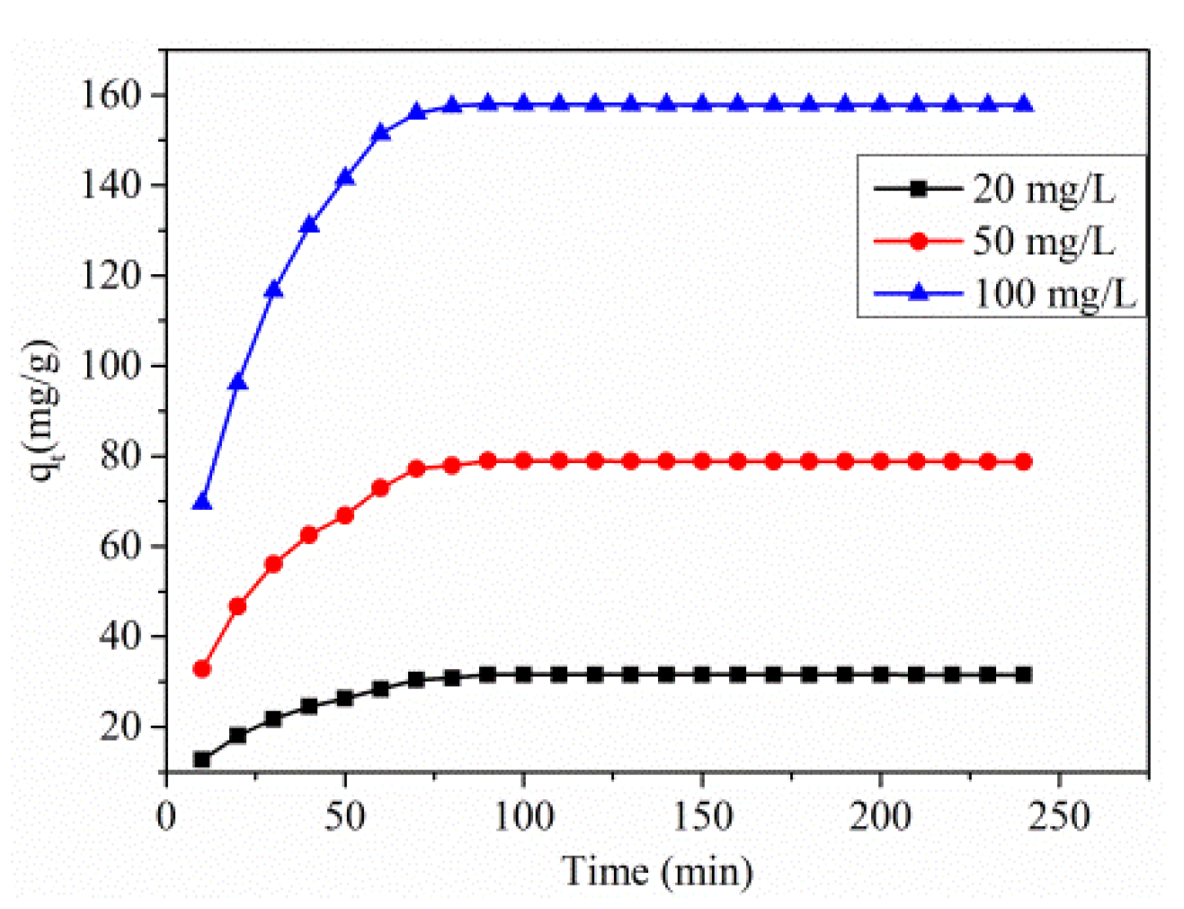 Polymers 13 03490 g006