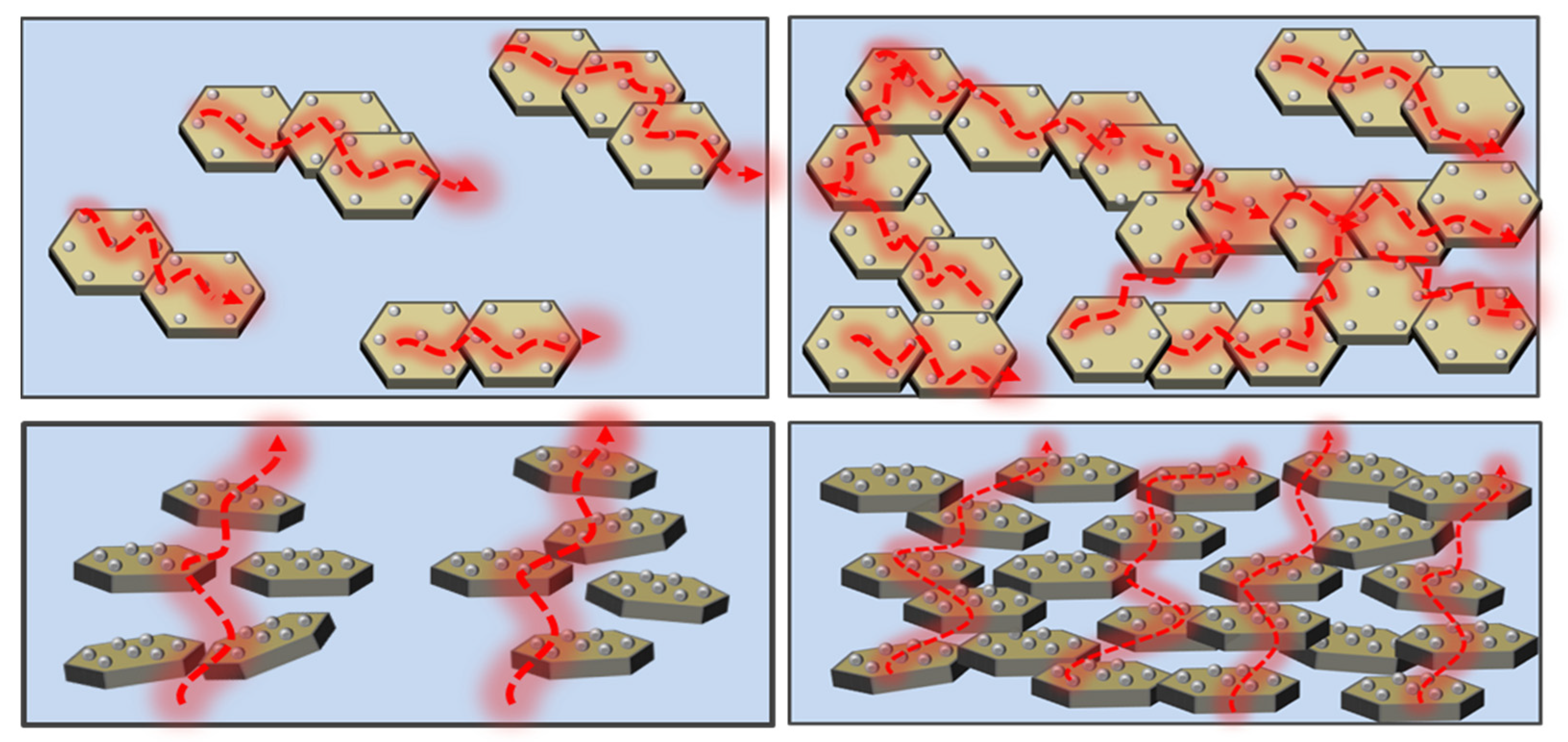 Polymers 13 03493 g005