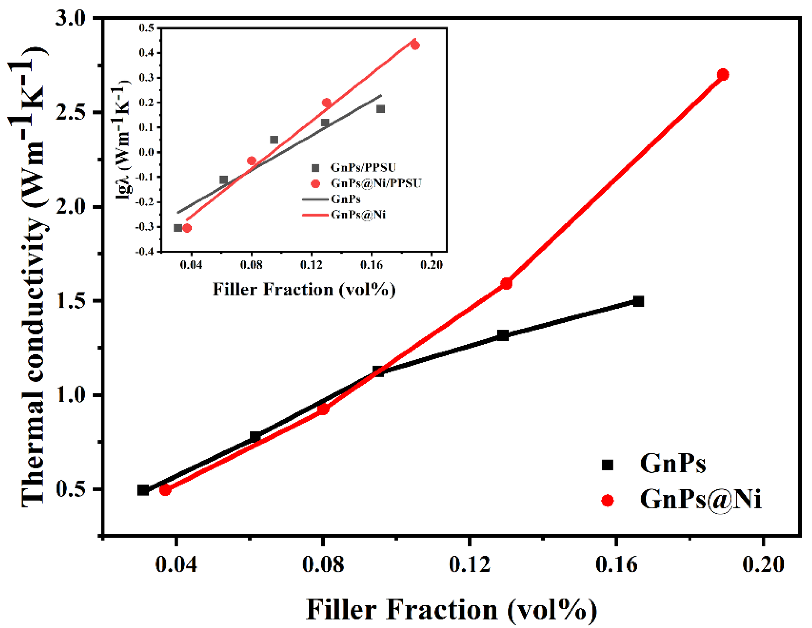 Polymers 13 03493 g006
