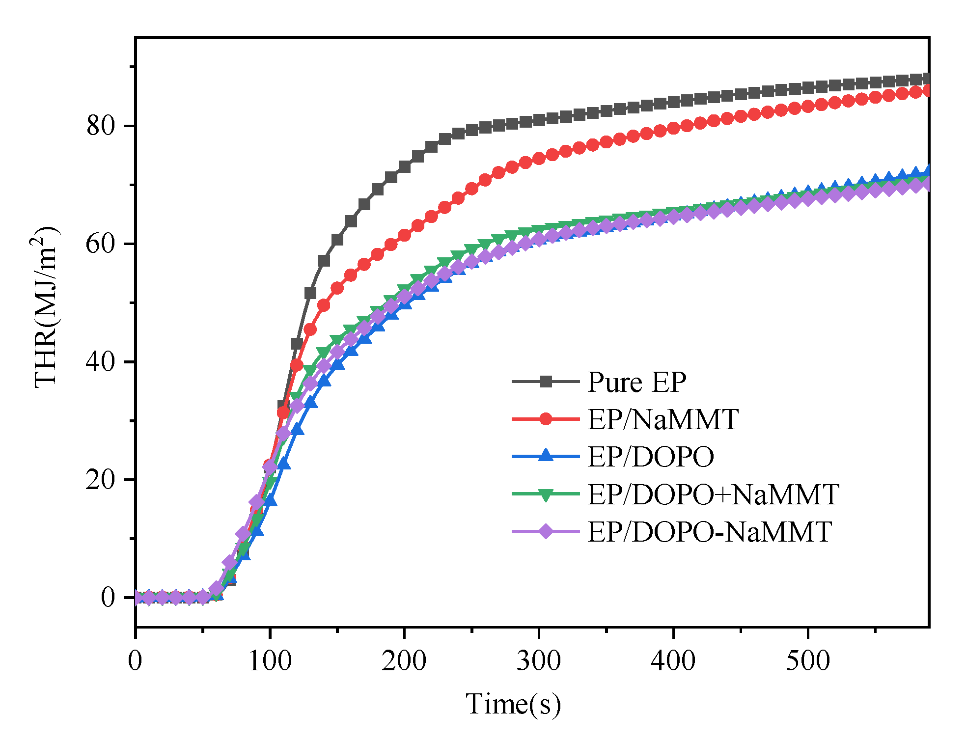 Polymers 13 03496 g009