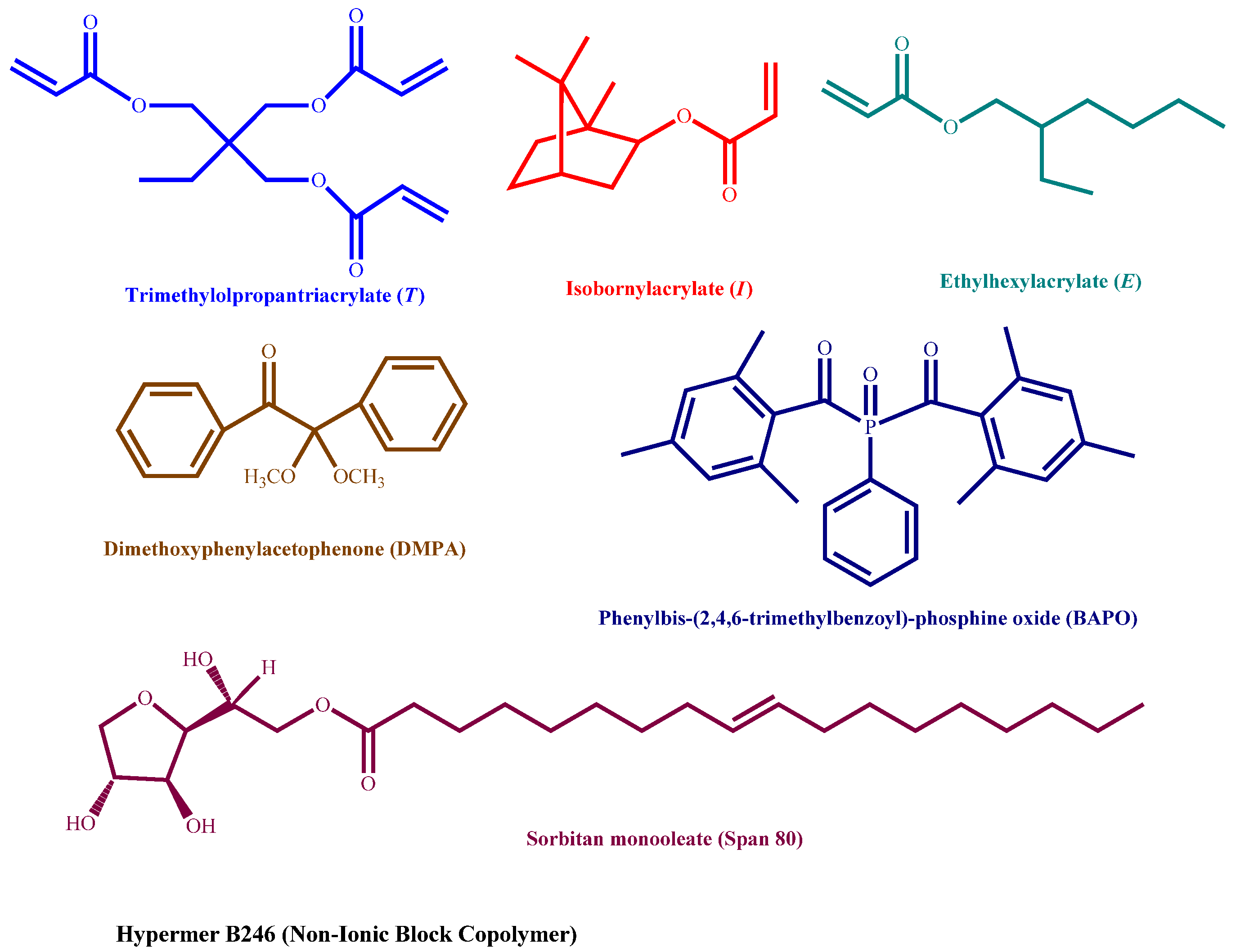 Polymers 13 03497 g001