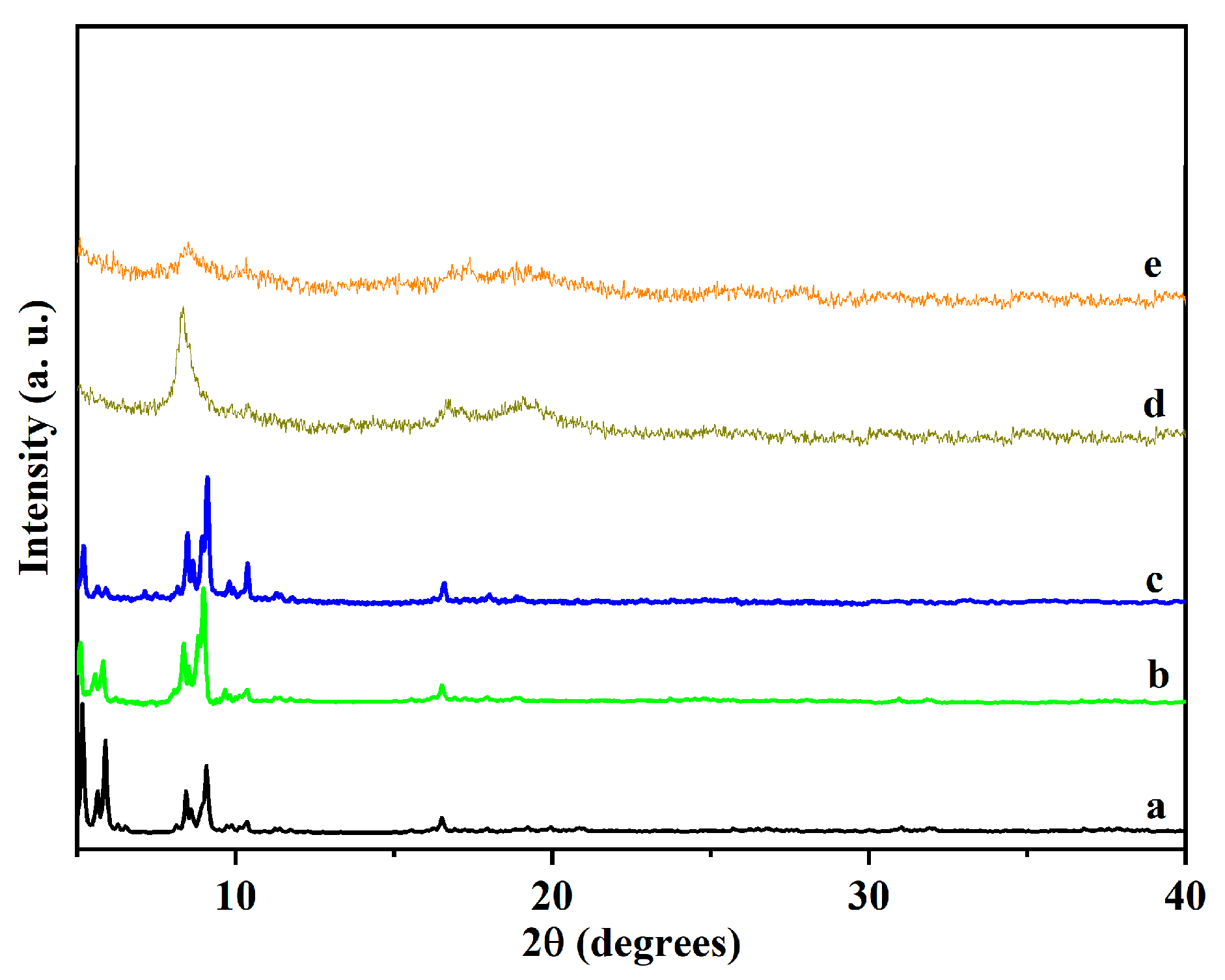 Polymers 13 03498 g001