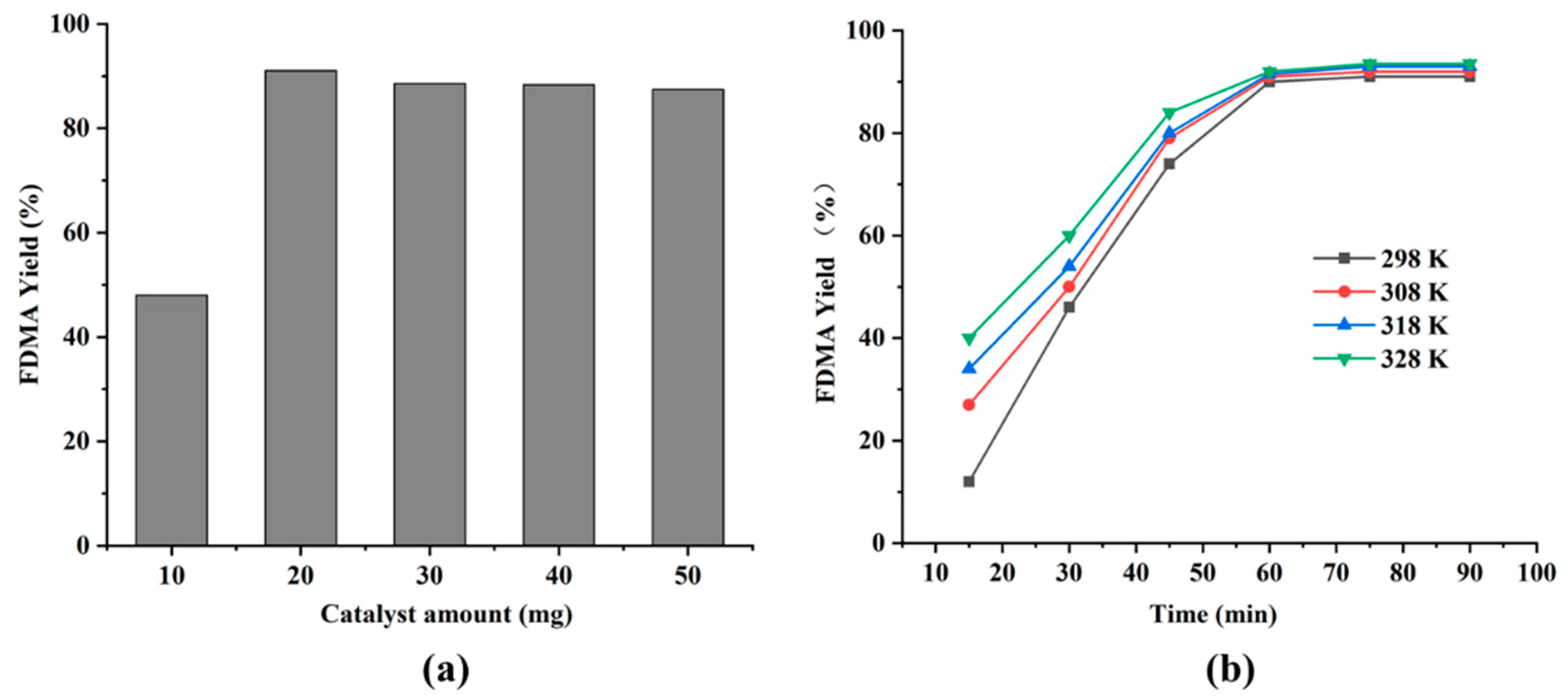 Polymers 13 03498 g007