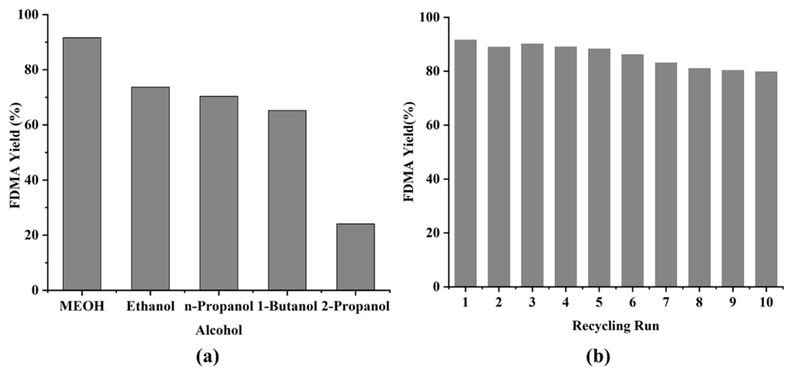 Polymers 13 03498 g008