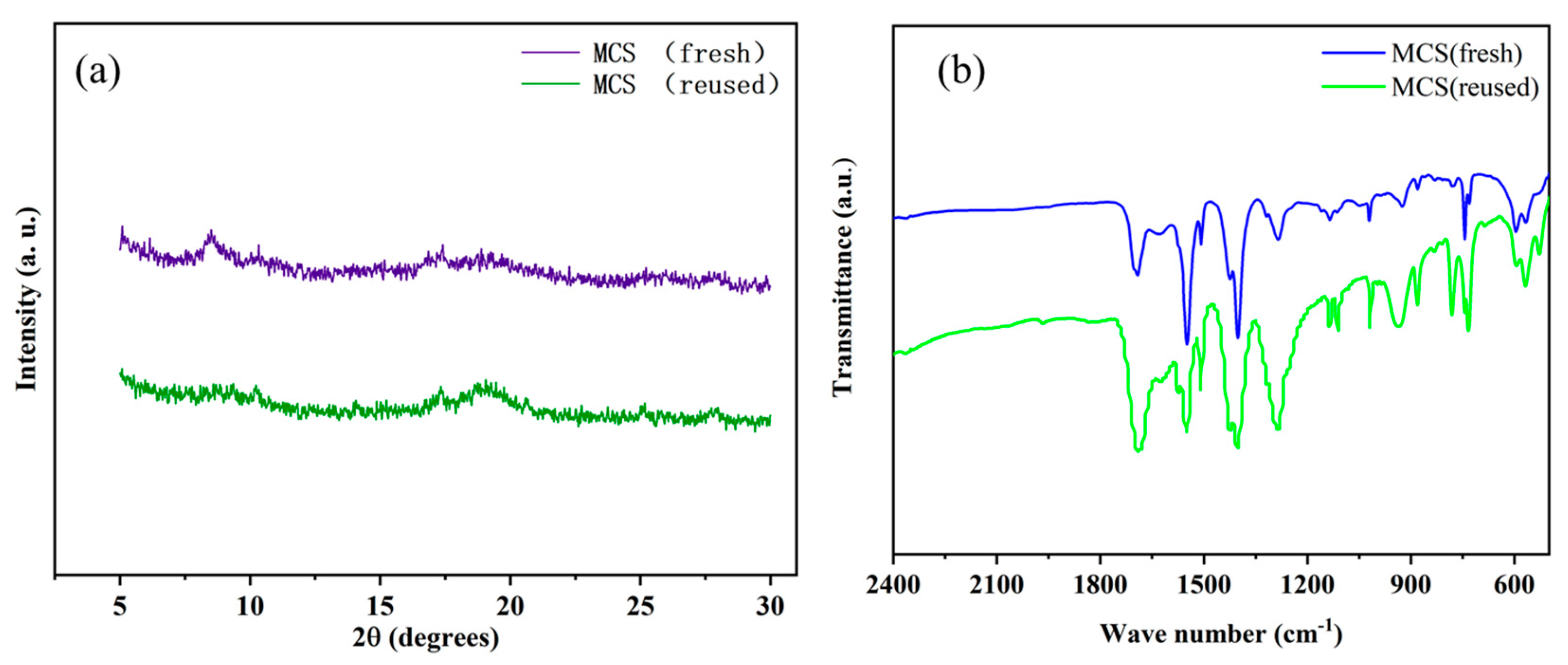 Polymers 13 03498 g009