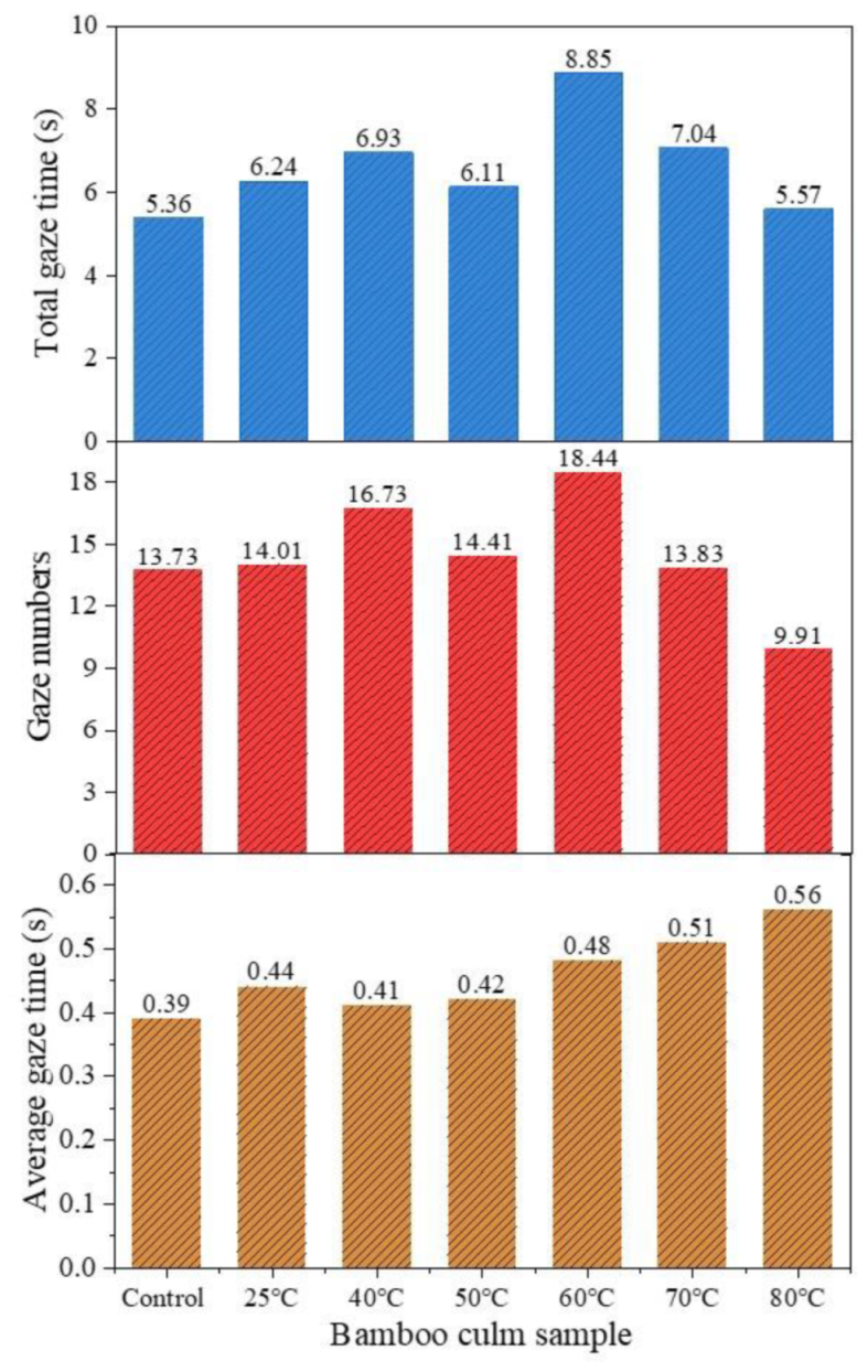 Polymers 13 03500 g006