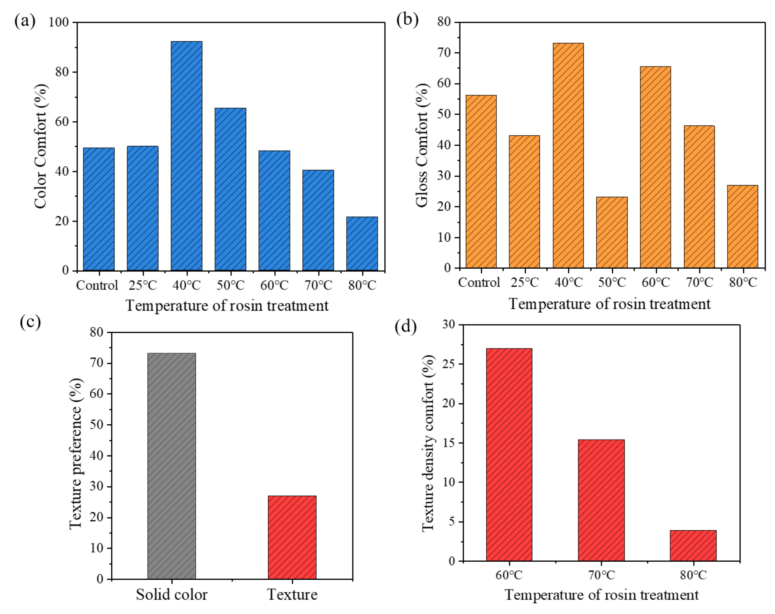 Polymers 13 03500 g008