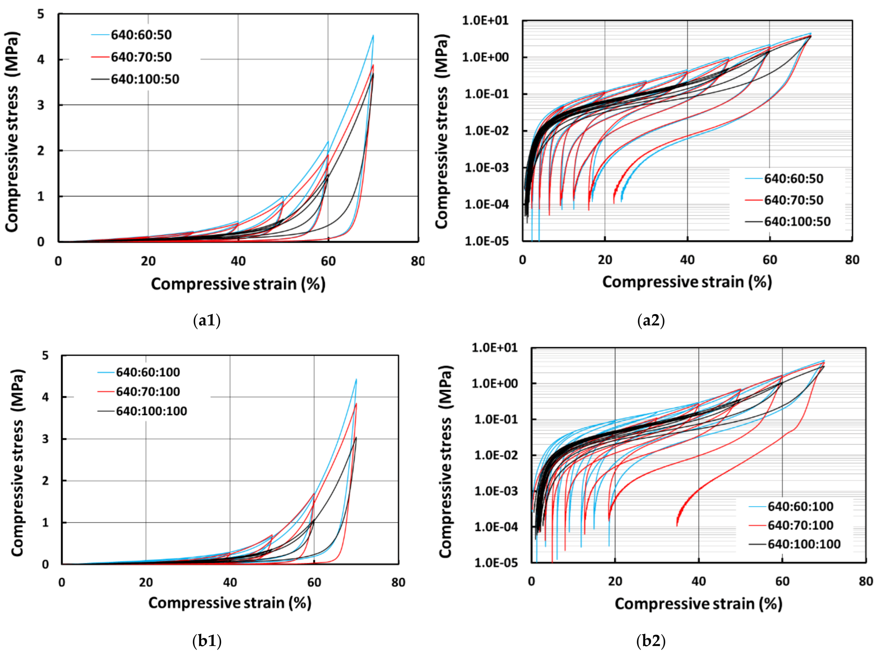 Polymers 13 03501 g011 550