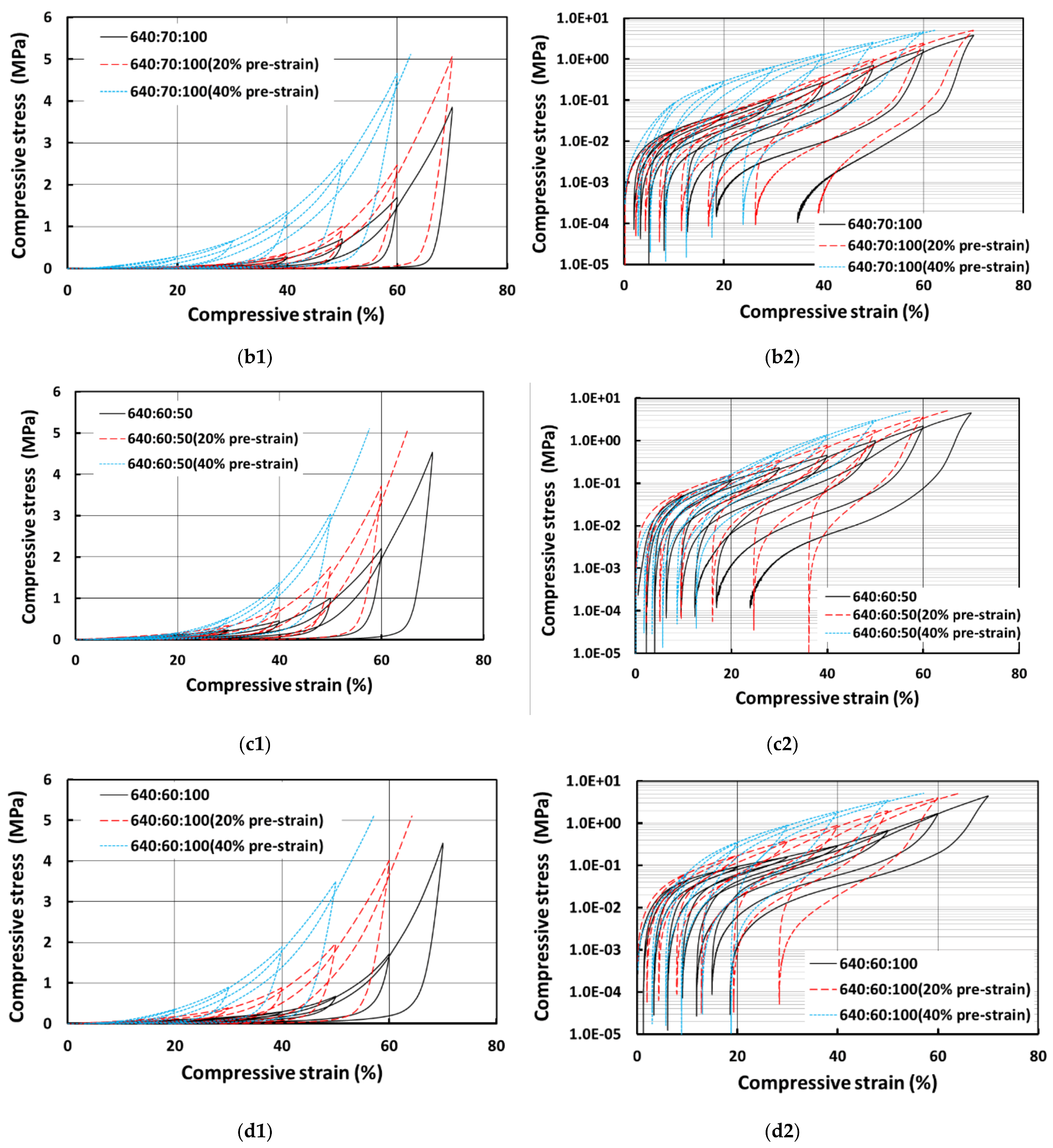 Polymers 13 03501 g014b 550
