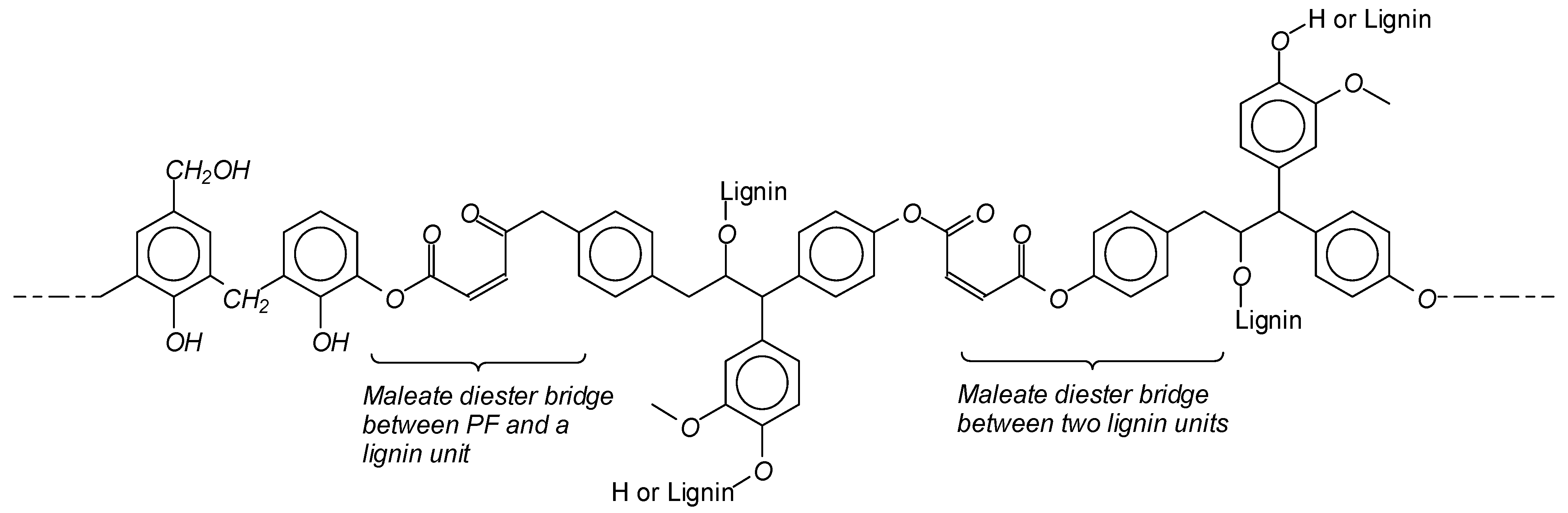 Polymers 13 03502 g005 550