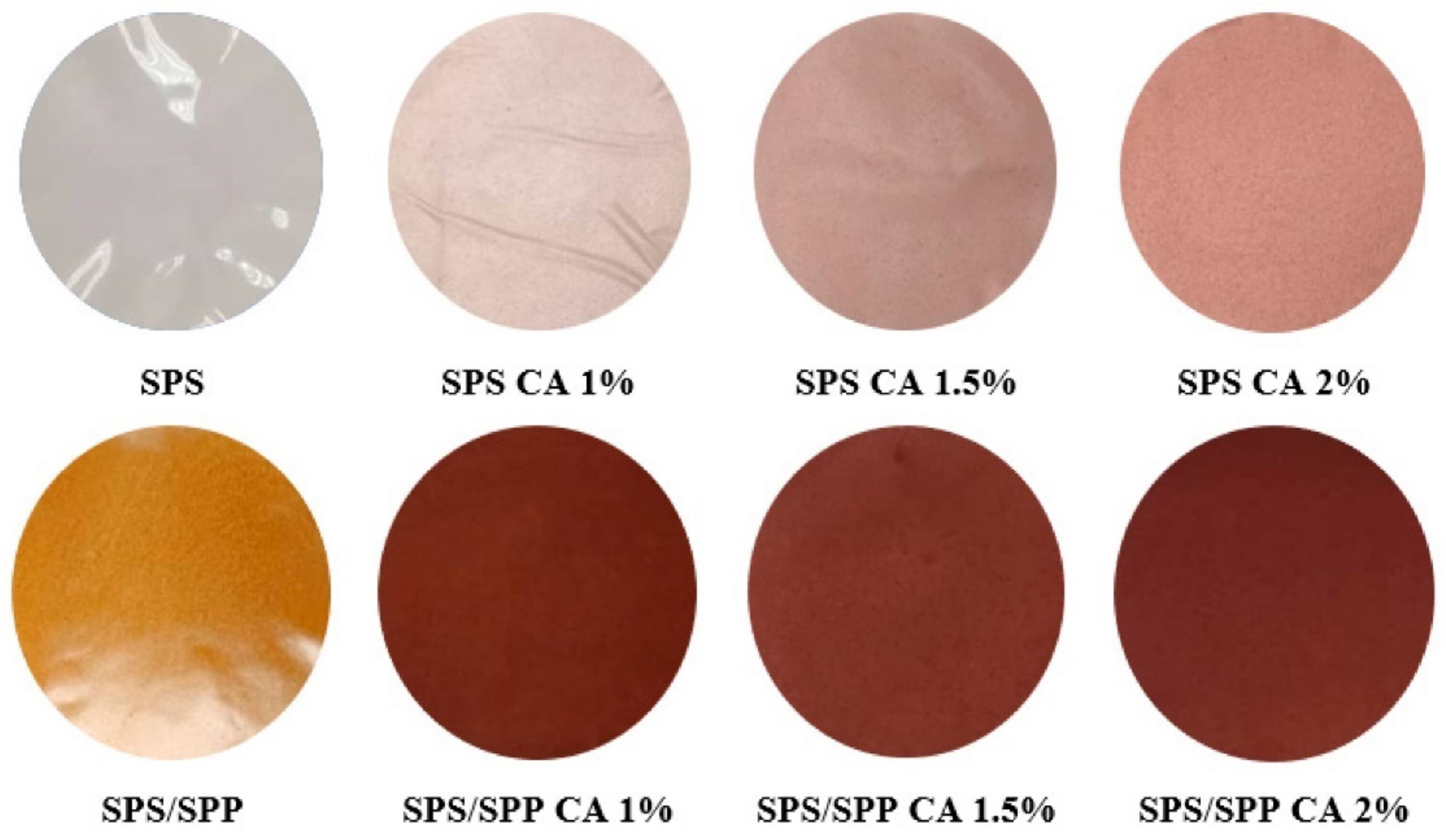 Polymers 13 03503 g004 Polymers 13 03503 g004