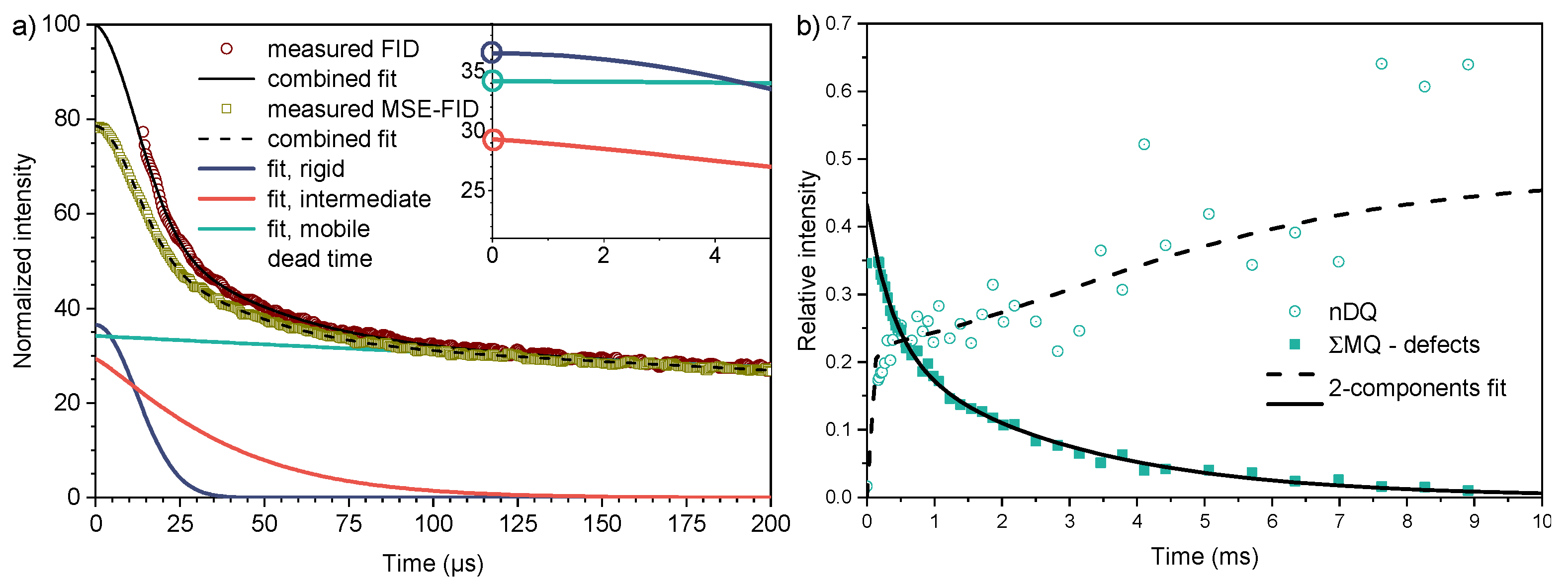 Polymers 13 03506 g004