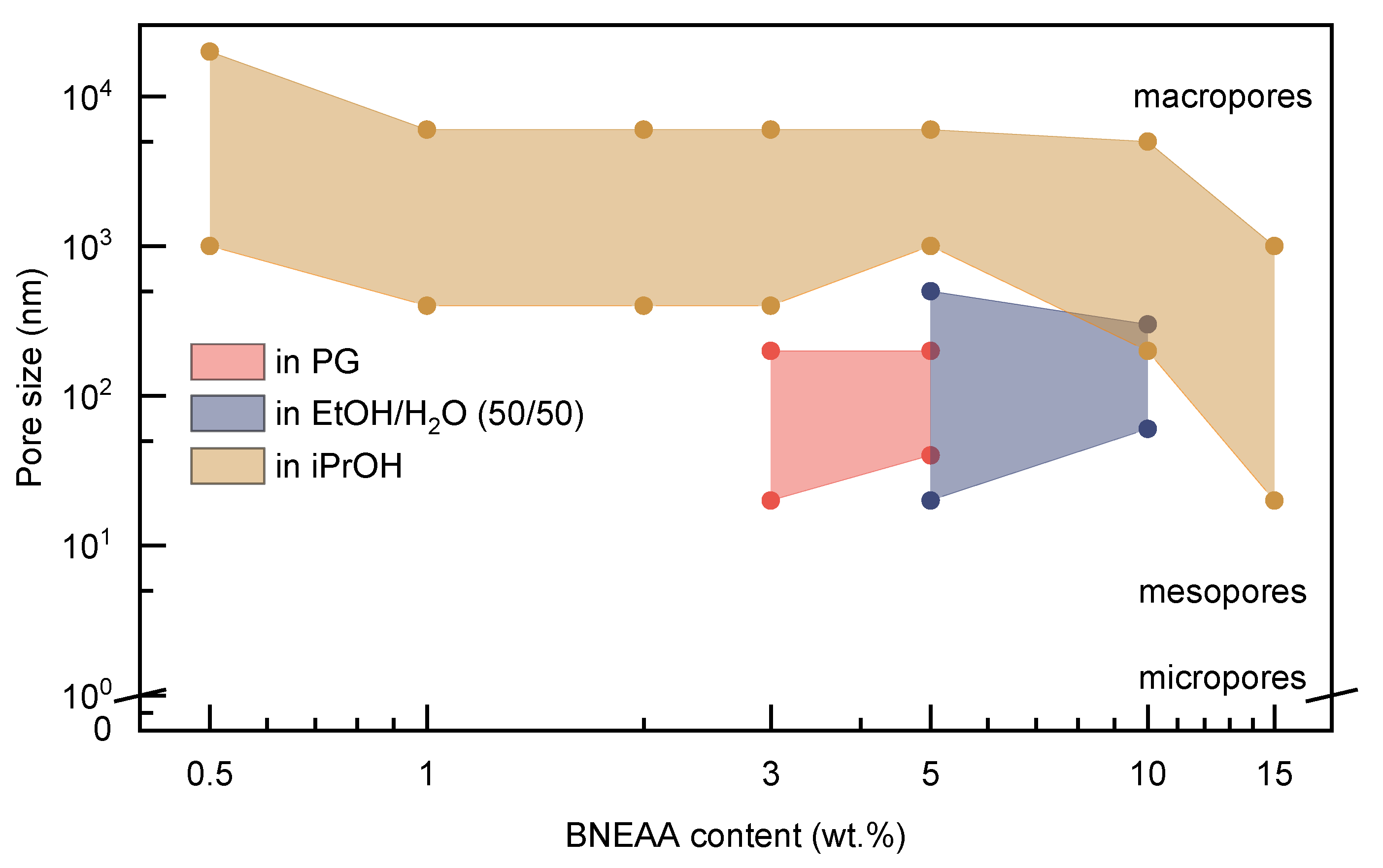 Polymers 13 03506 g008