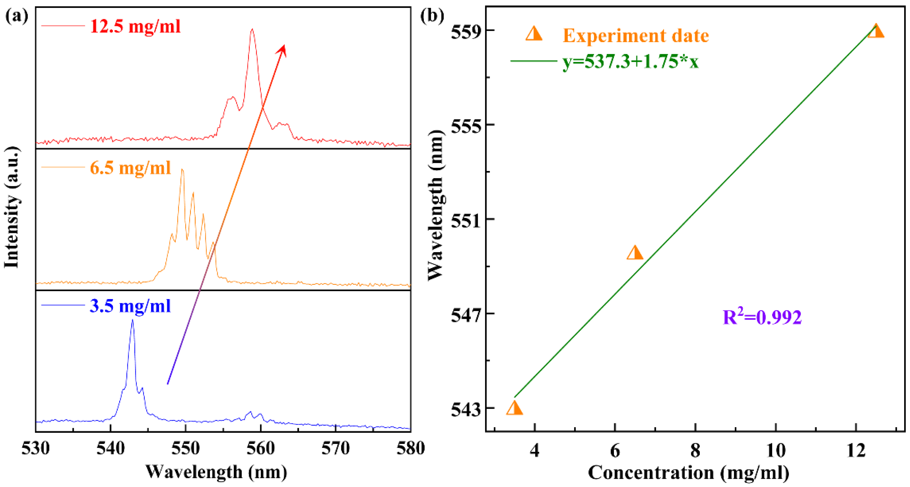 Polymers 13 03511 g004 550