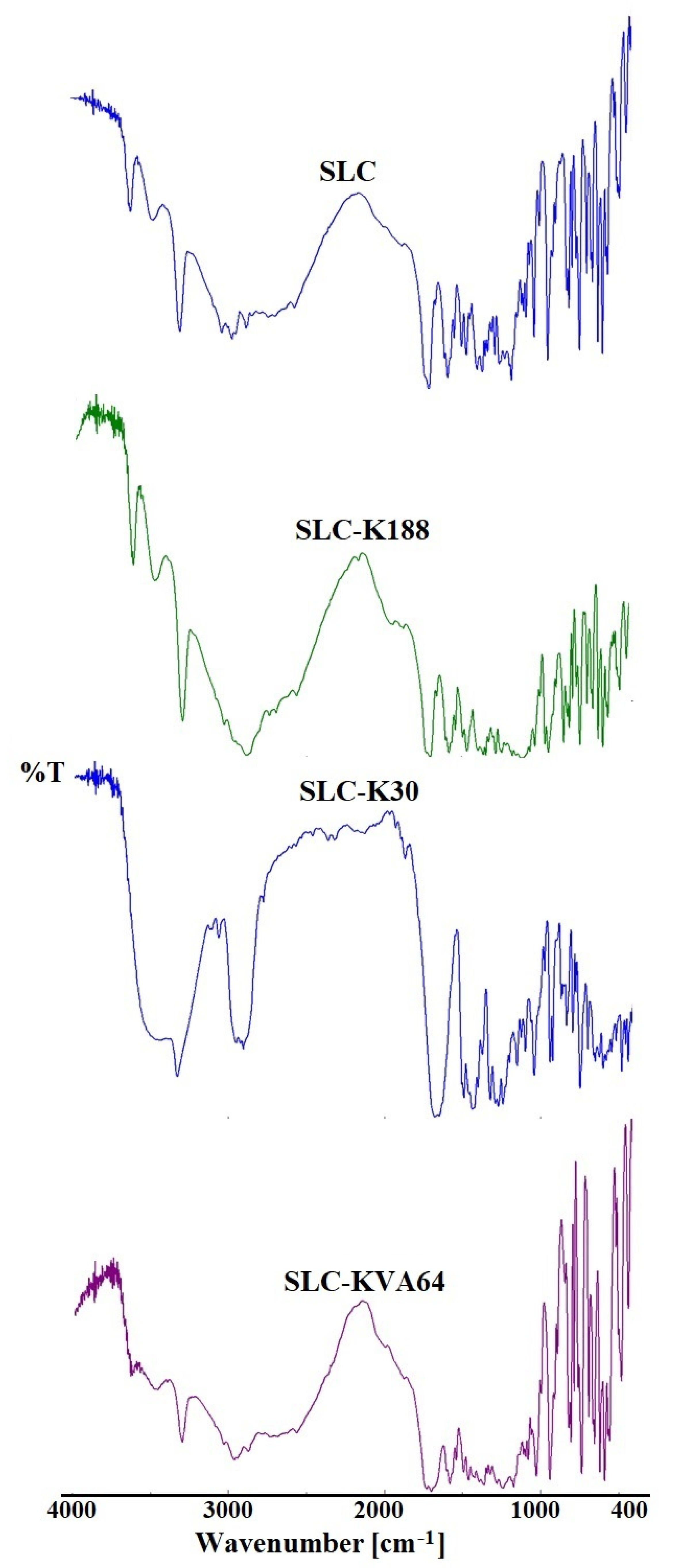 Polymers 13 03512 g003 Polymers 13 03512 g003