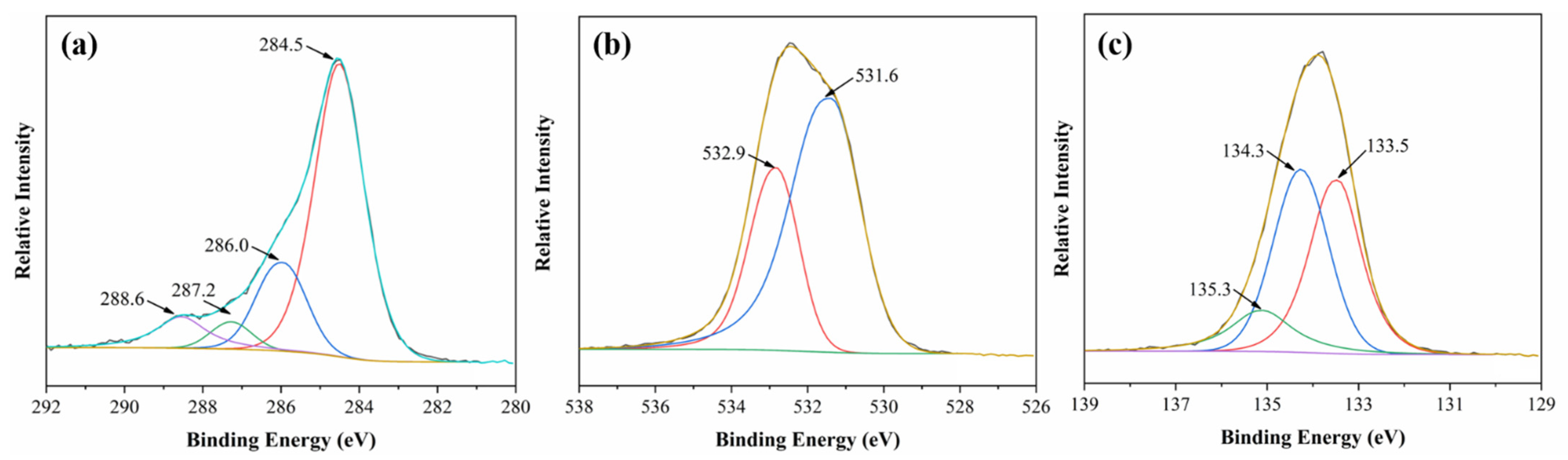 Polymers 13 03513 g007