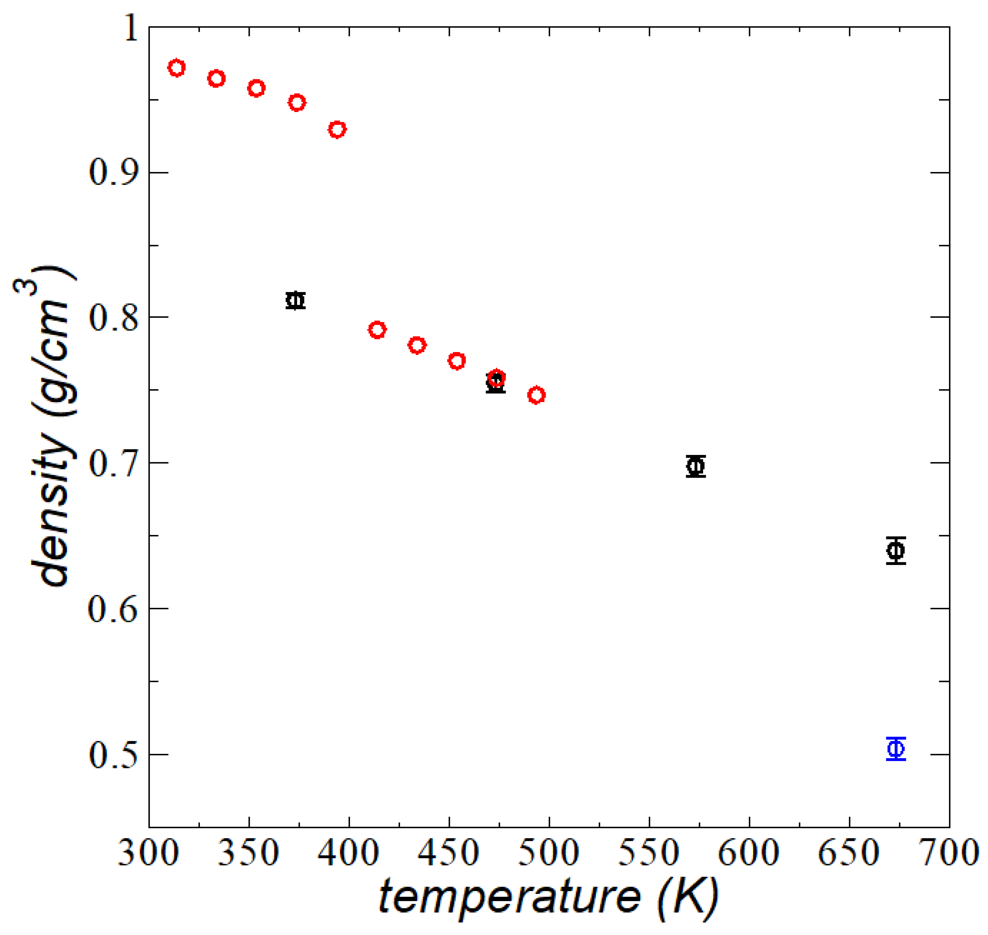 Polymers 13 03515 g004