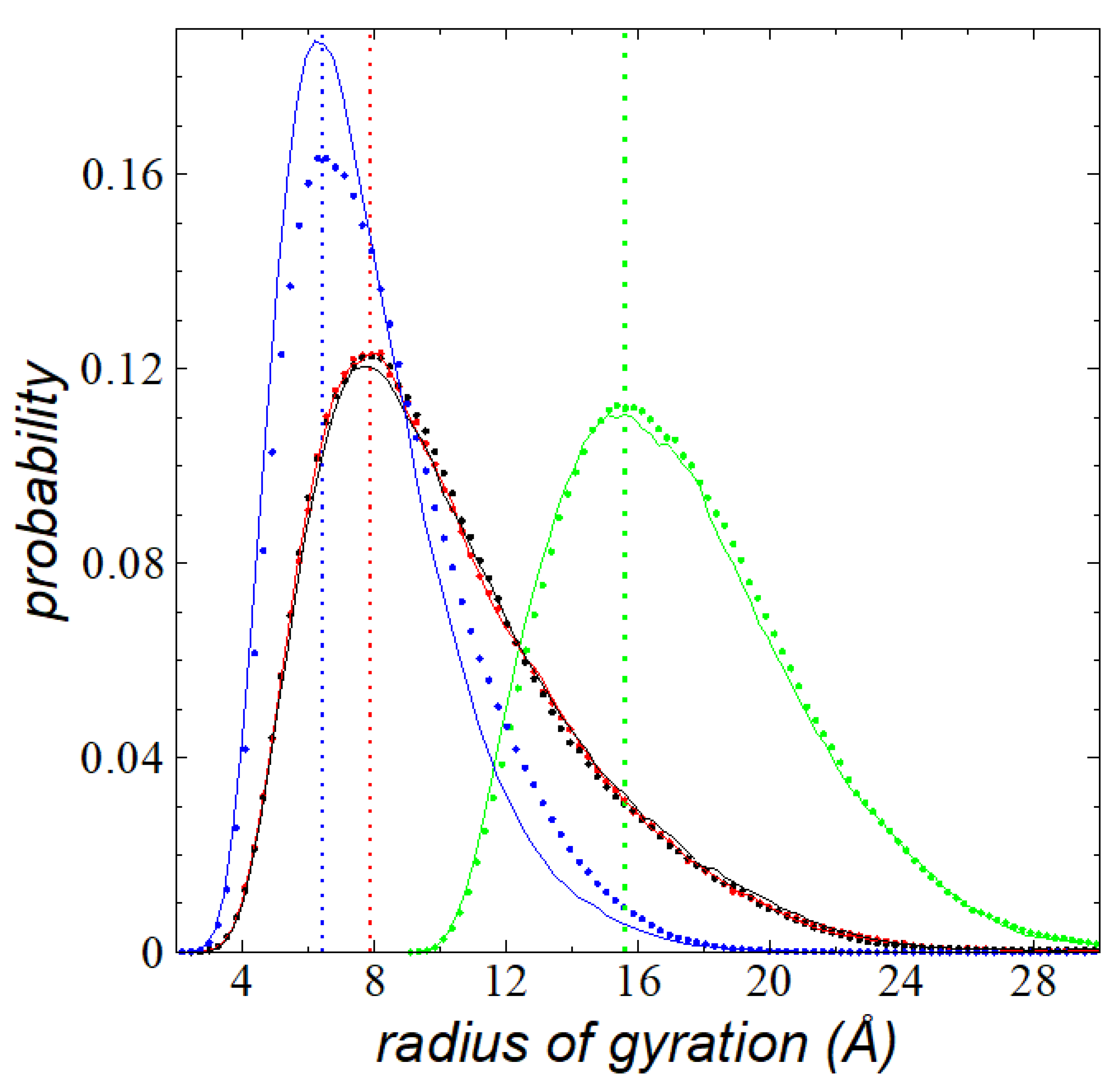 Polymers 13 03515 g007