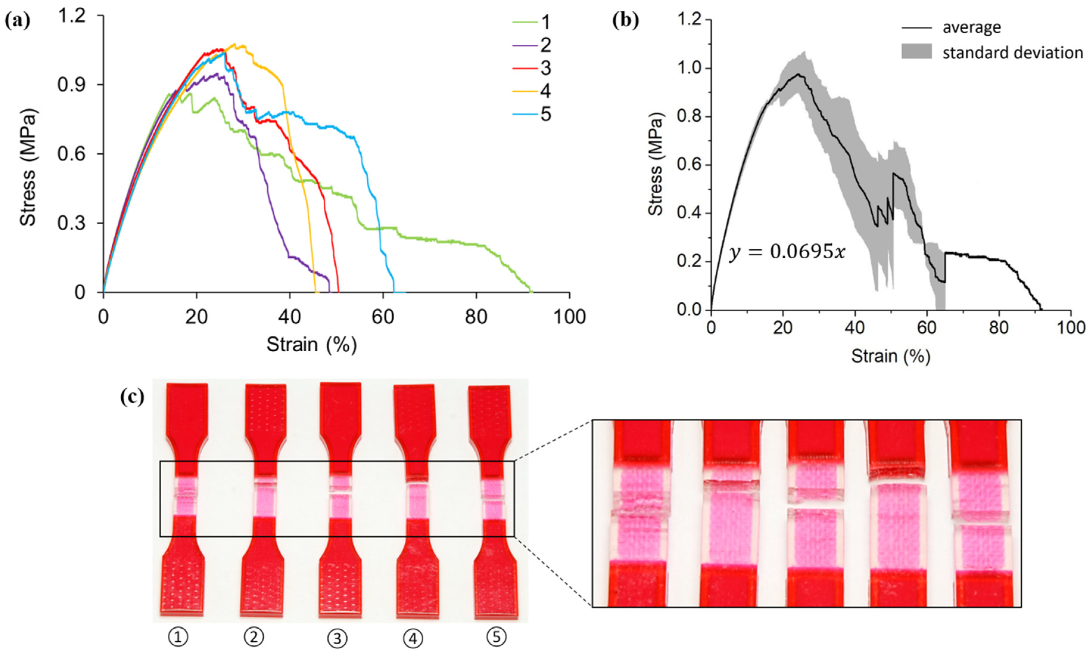 Polymers 13 03516 g010 Polymers 13 03516 g010