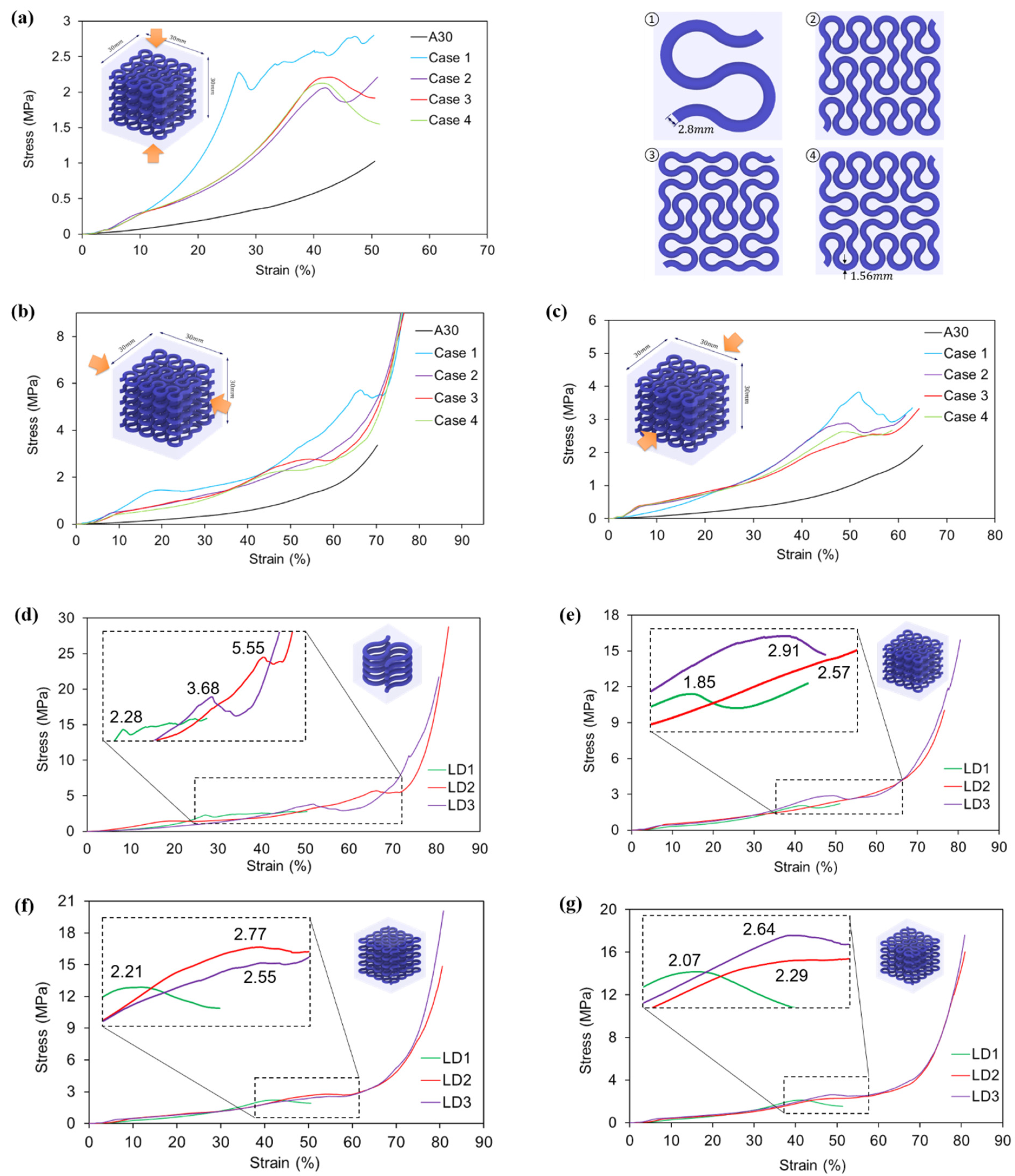 Polymers 13 03516 g012a Polymers 13 03516 g012a
