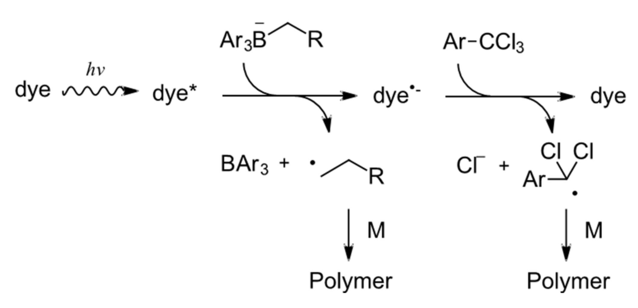 Polymers 13 03517 sch002 550