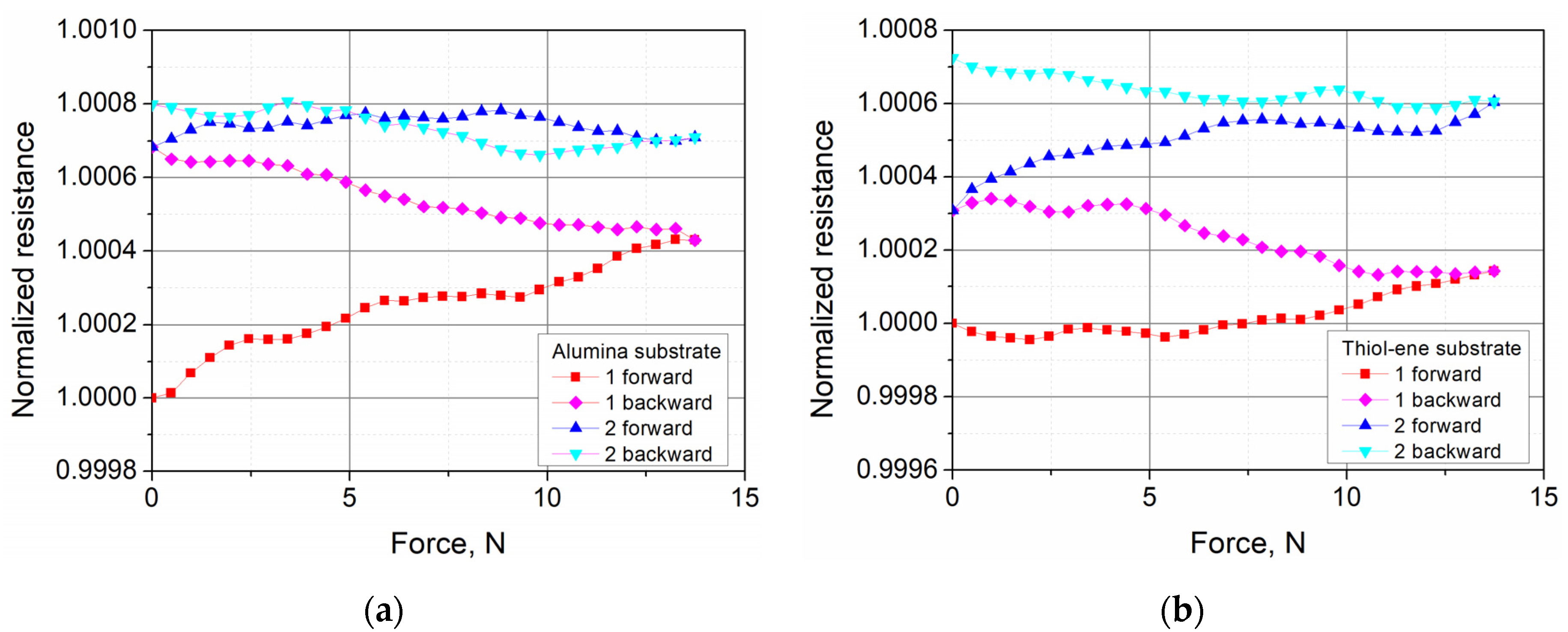 Polymers 13 03519 g009 550